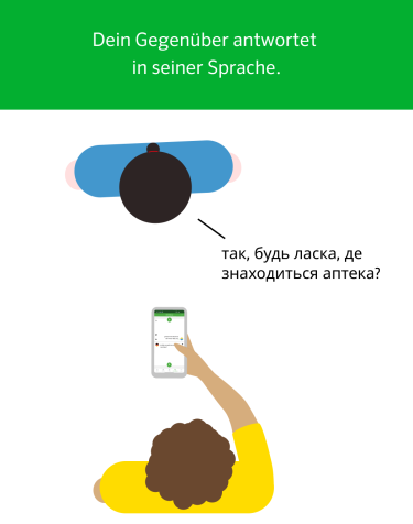 Eine Person hält ein Telefon mit einer Übersetzungs-App, während eine andere Person auf Ukrainisch antwortet. Deutsche und ukrainische Texte werden im Bild angezeigt.
