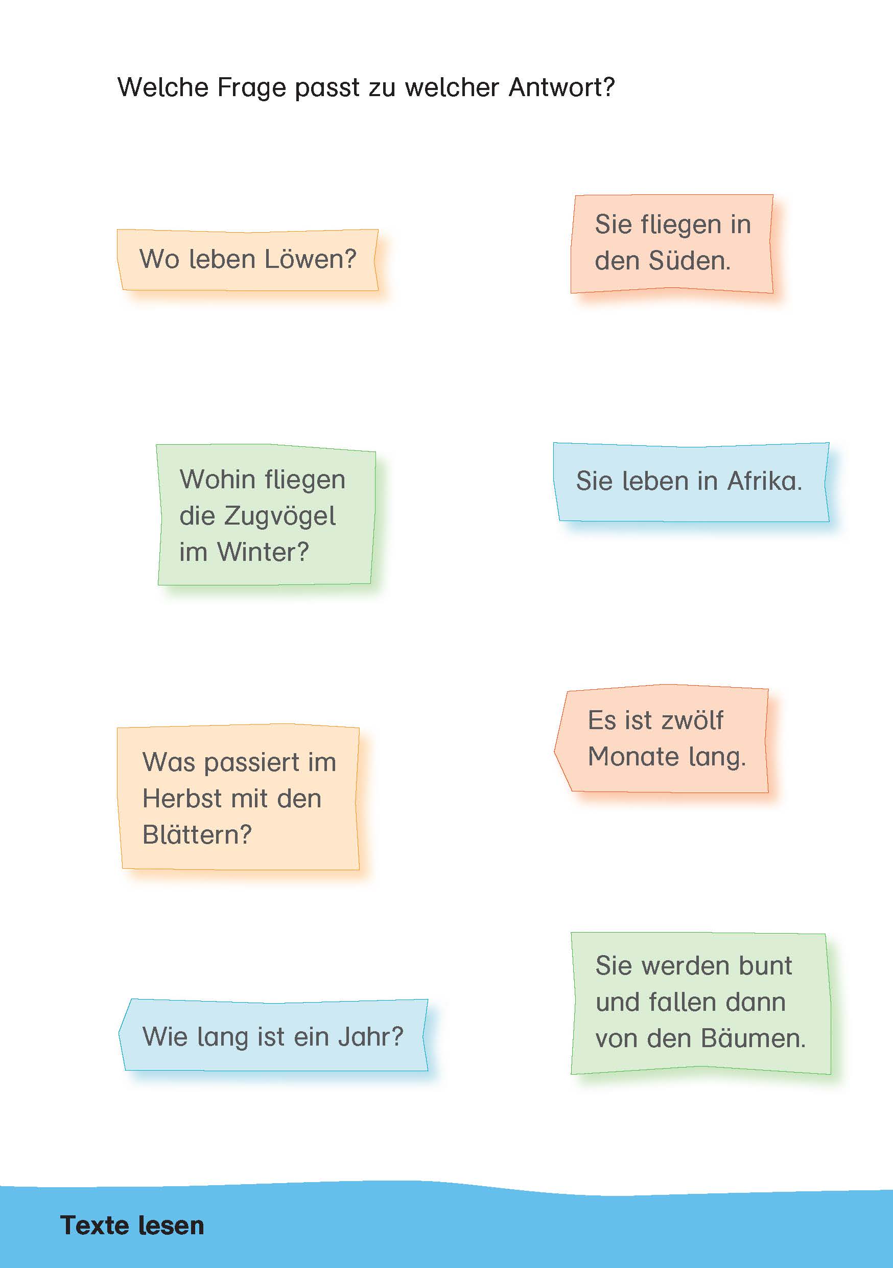 Klett Mein Rätsel-Block Rätsel dich schlau! Lesen 2. Klasse