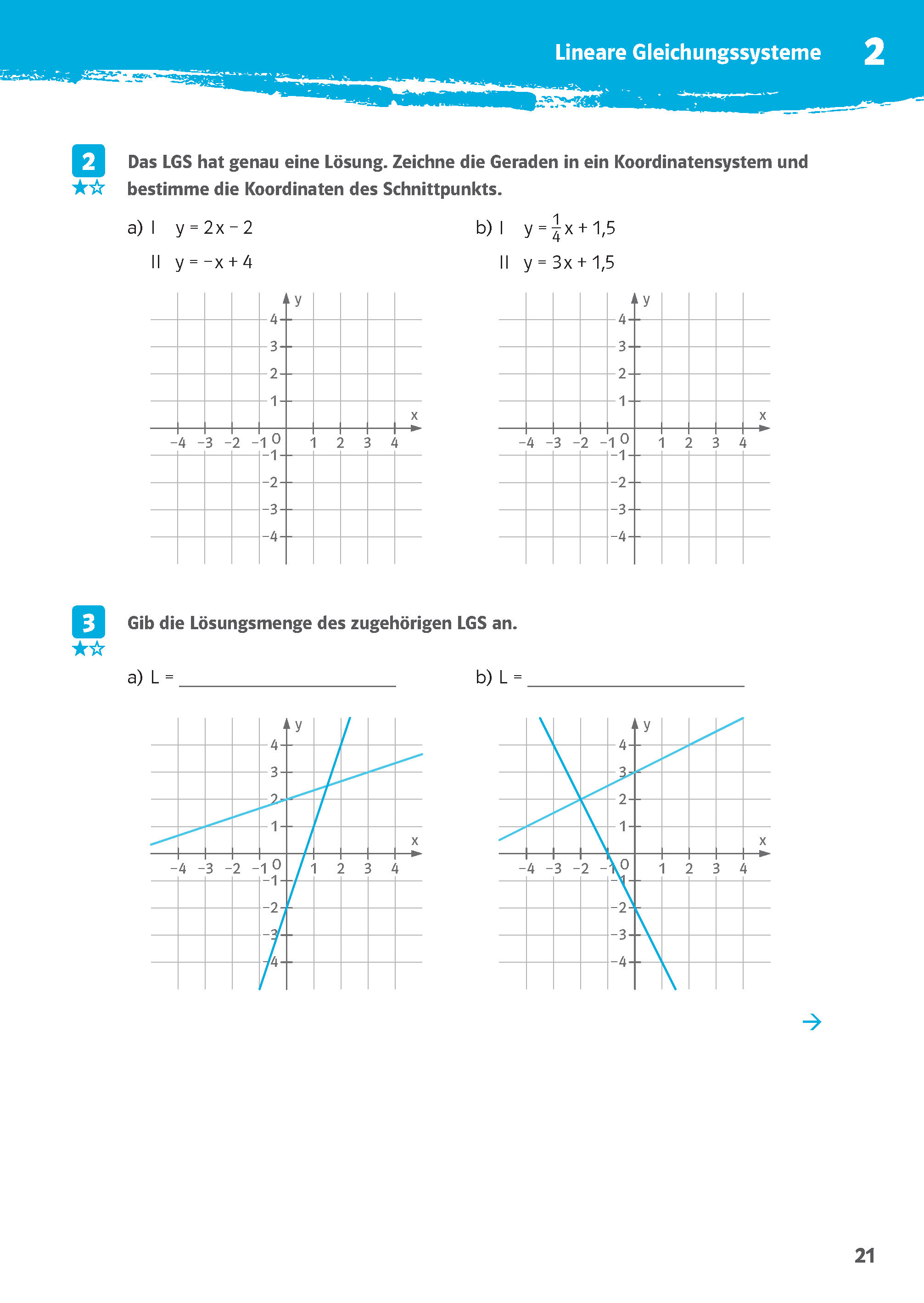 Klett 10-Minuten-Training Mathematik Lineare Gleichungssysteme  8.-10. Klasse