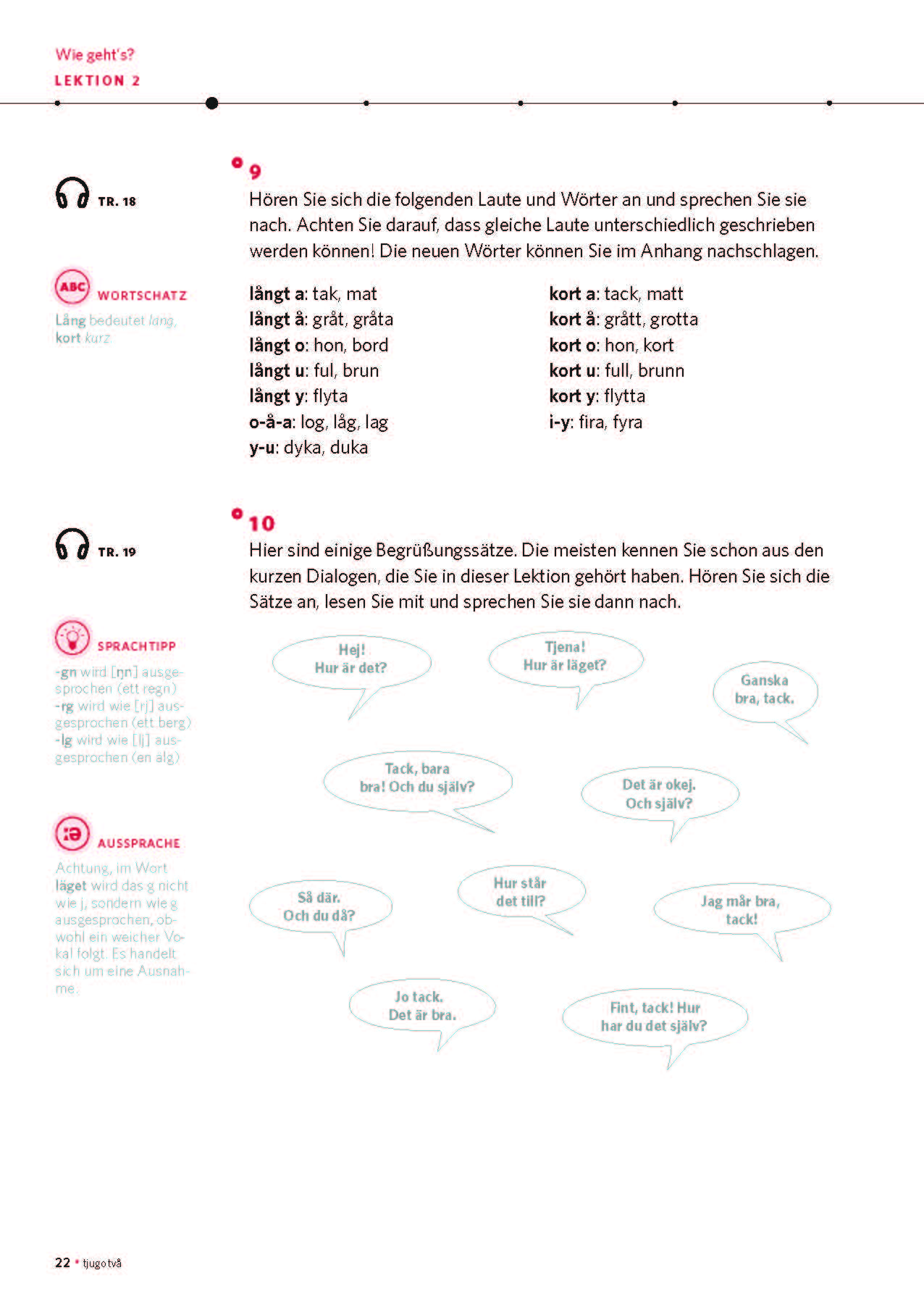 PONS Power-Sprachkurs Schwedisch