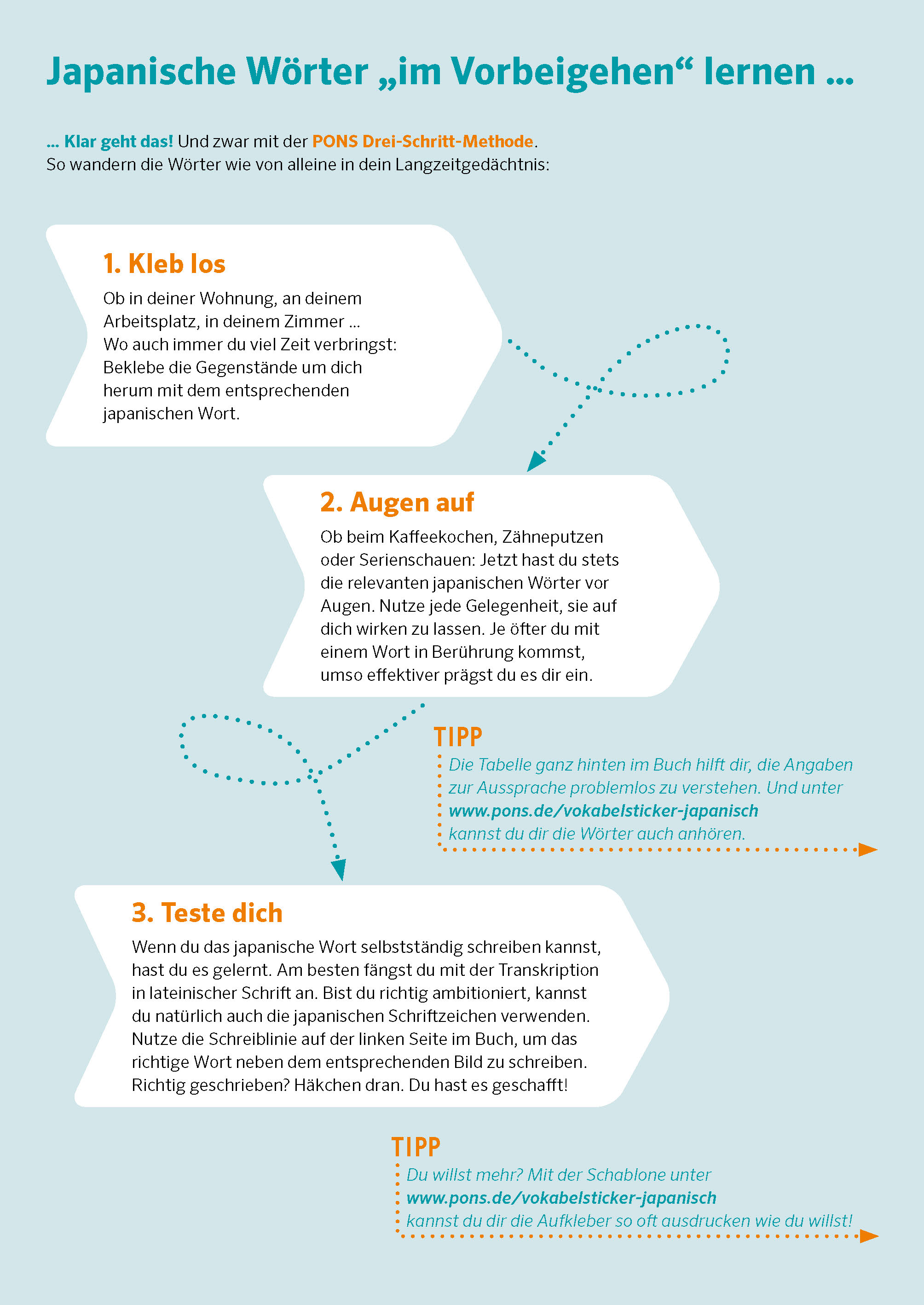 PONS 444 Vokabelsticker Japanisch