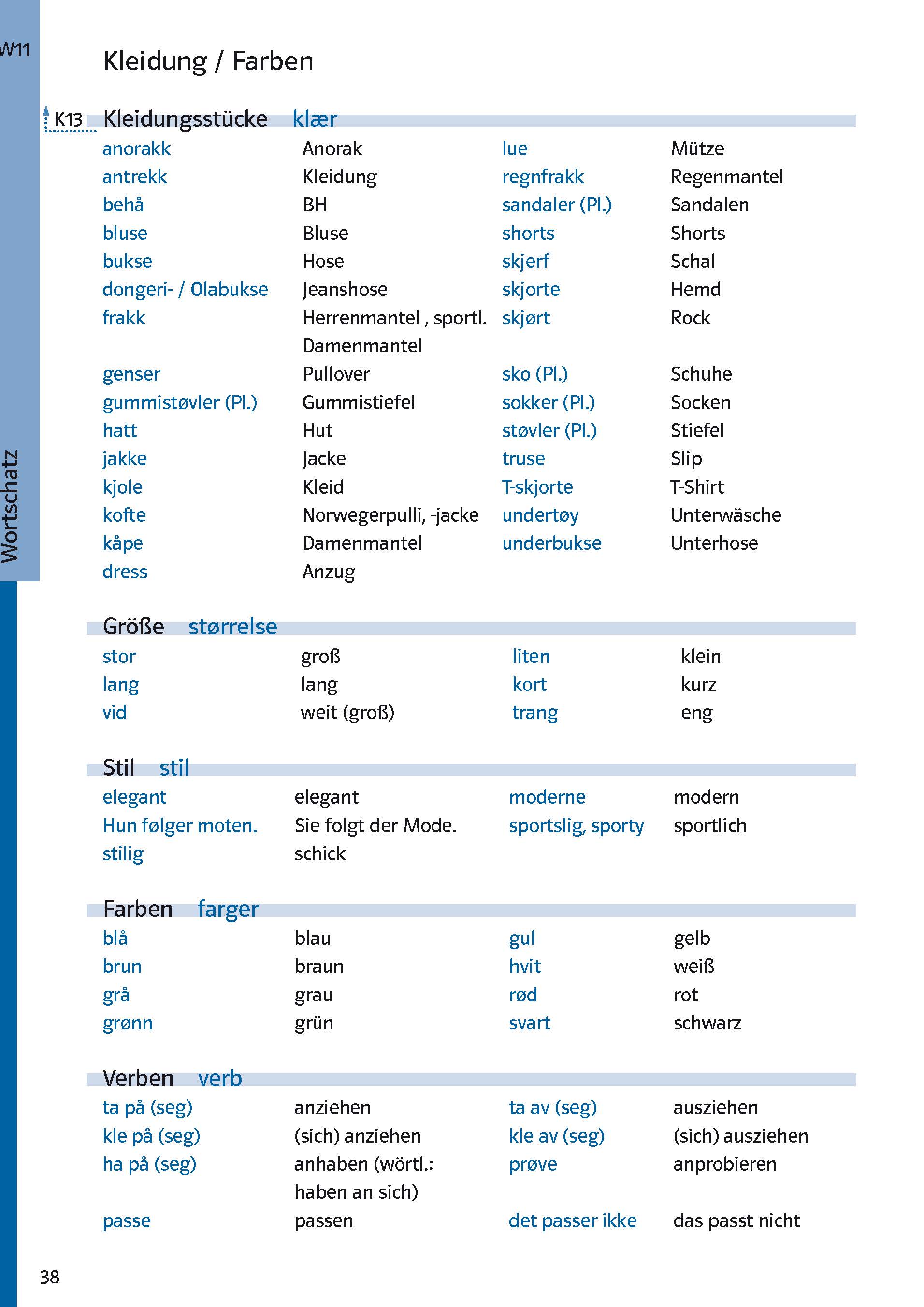 Eine deutsch-norwegische Vokabelliste, unterteilt in die Kategorien Kleidung, Größe, Stil, Farbe und Verben, mit Übersetzungen für jedes Wort in beiden Sprachen.