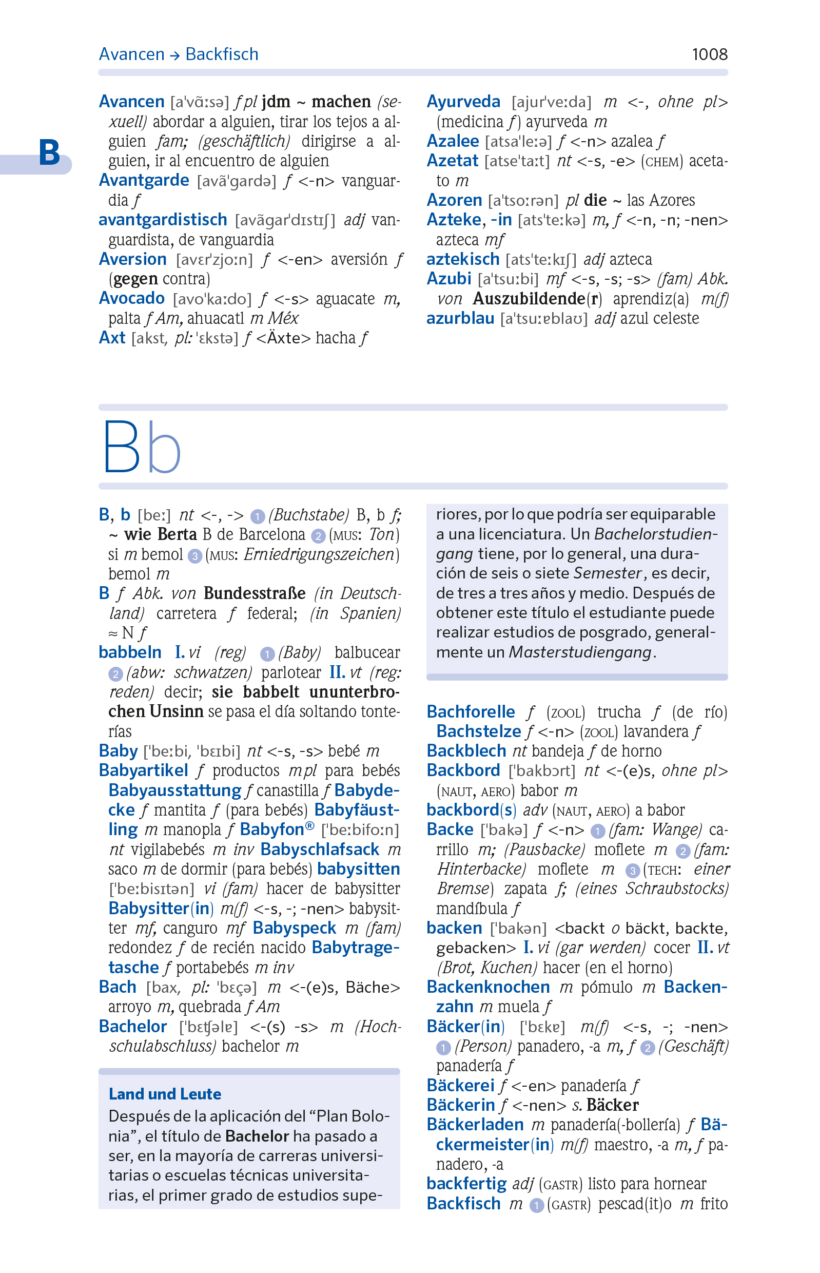 PONS Schülerwörterbuch Spanisch