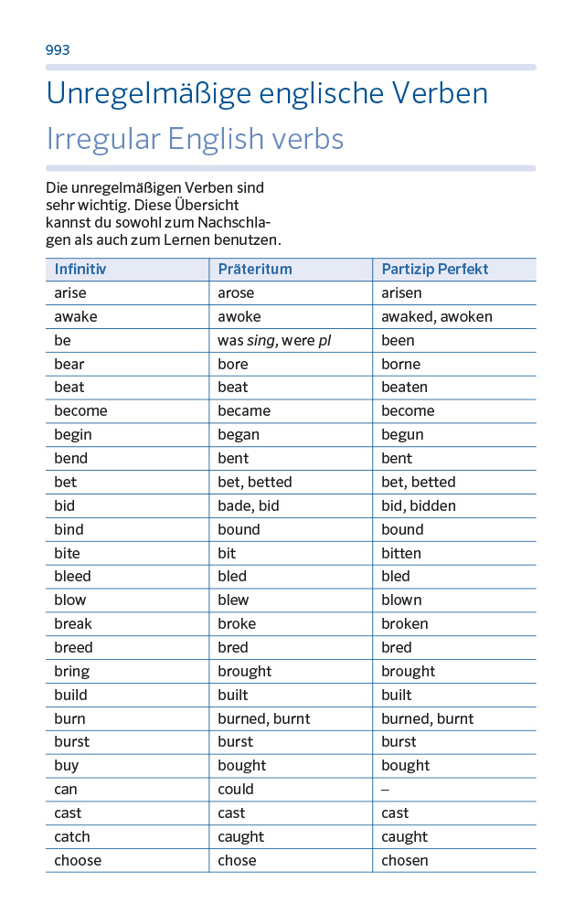 PONS Schulwörterbuch Englisch