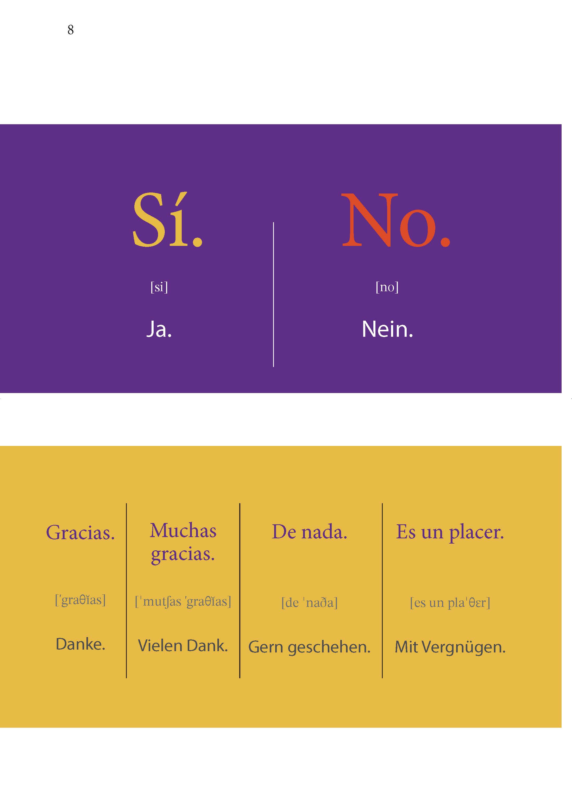 PONS Spanisch im Handumdrehen