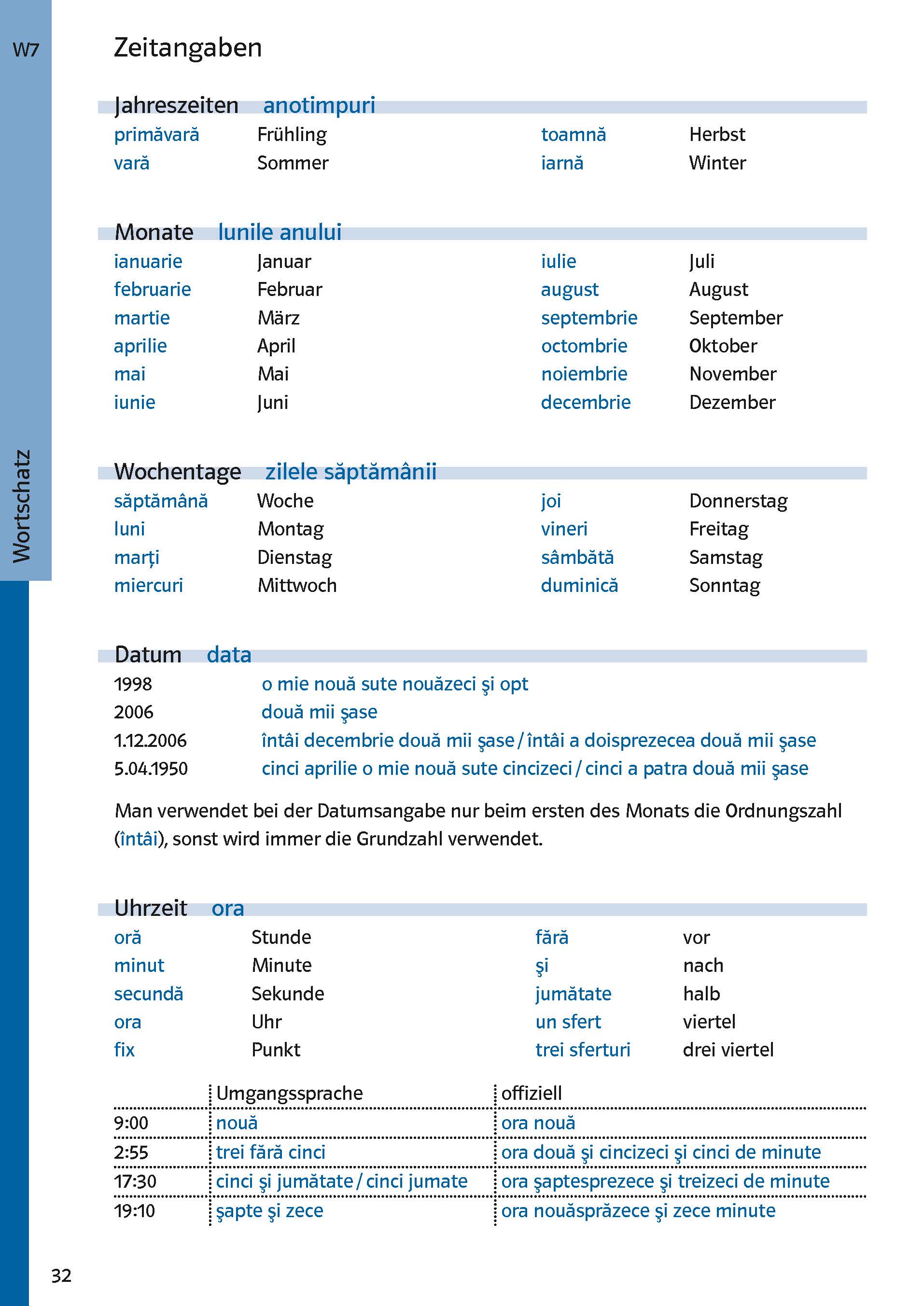 Eine deutsch-rumänische Vokabeltabelle für zeitbezogene Begriffe, einschließlich Jahreszeiten, Monate, Wochentage, sowie Beispiele für die Verwendung und Aussprache von Daten in beiden Sprachen.