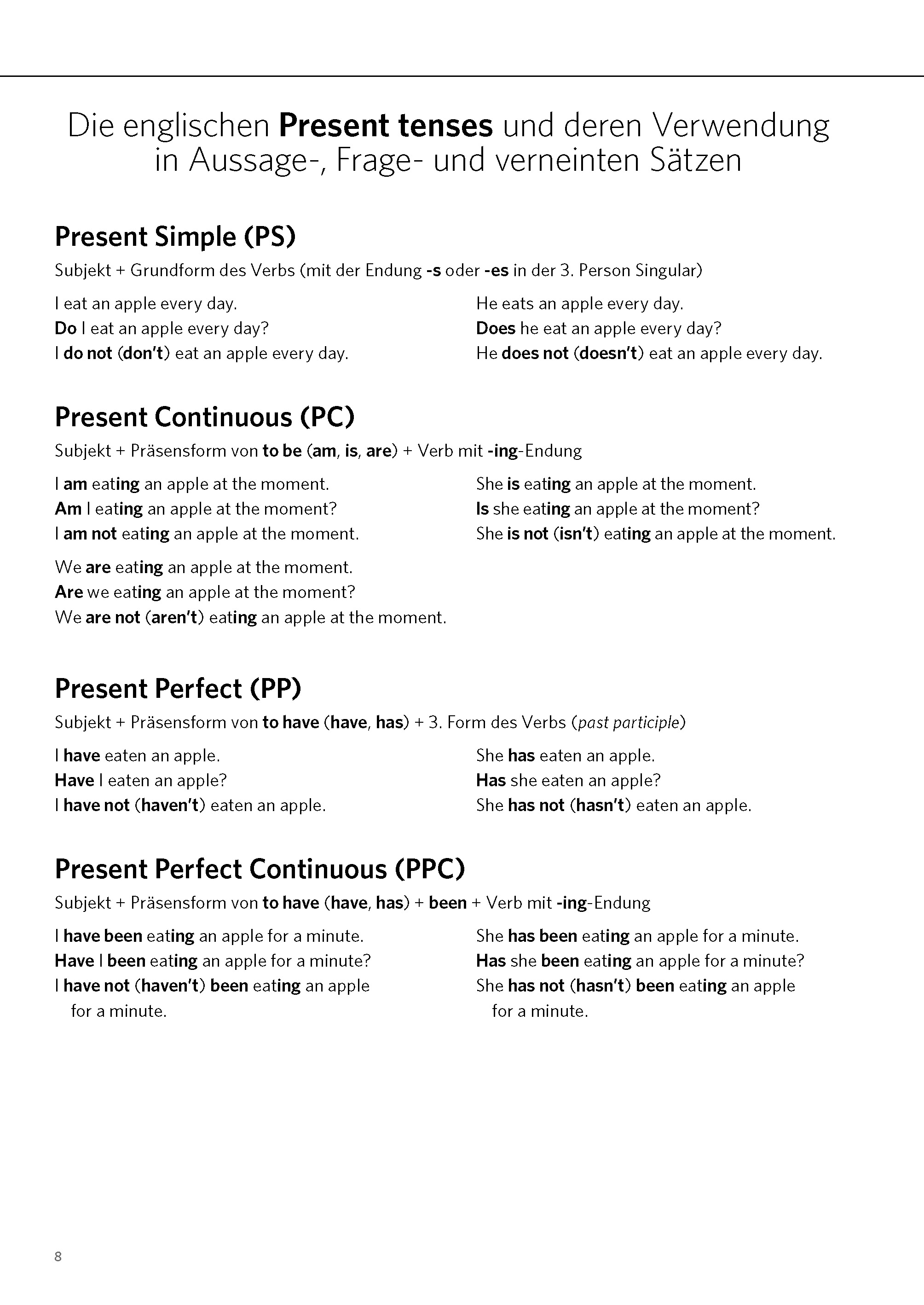 PONS Satz für Satz Englisch Zeiten und Tenses
