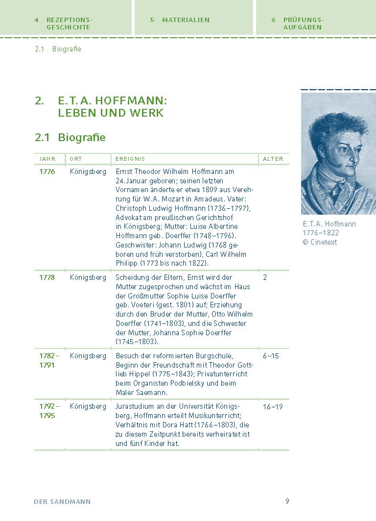 Der Sandmann von E.T.A. Hoffmann - Textanalyse und Interpretation