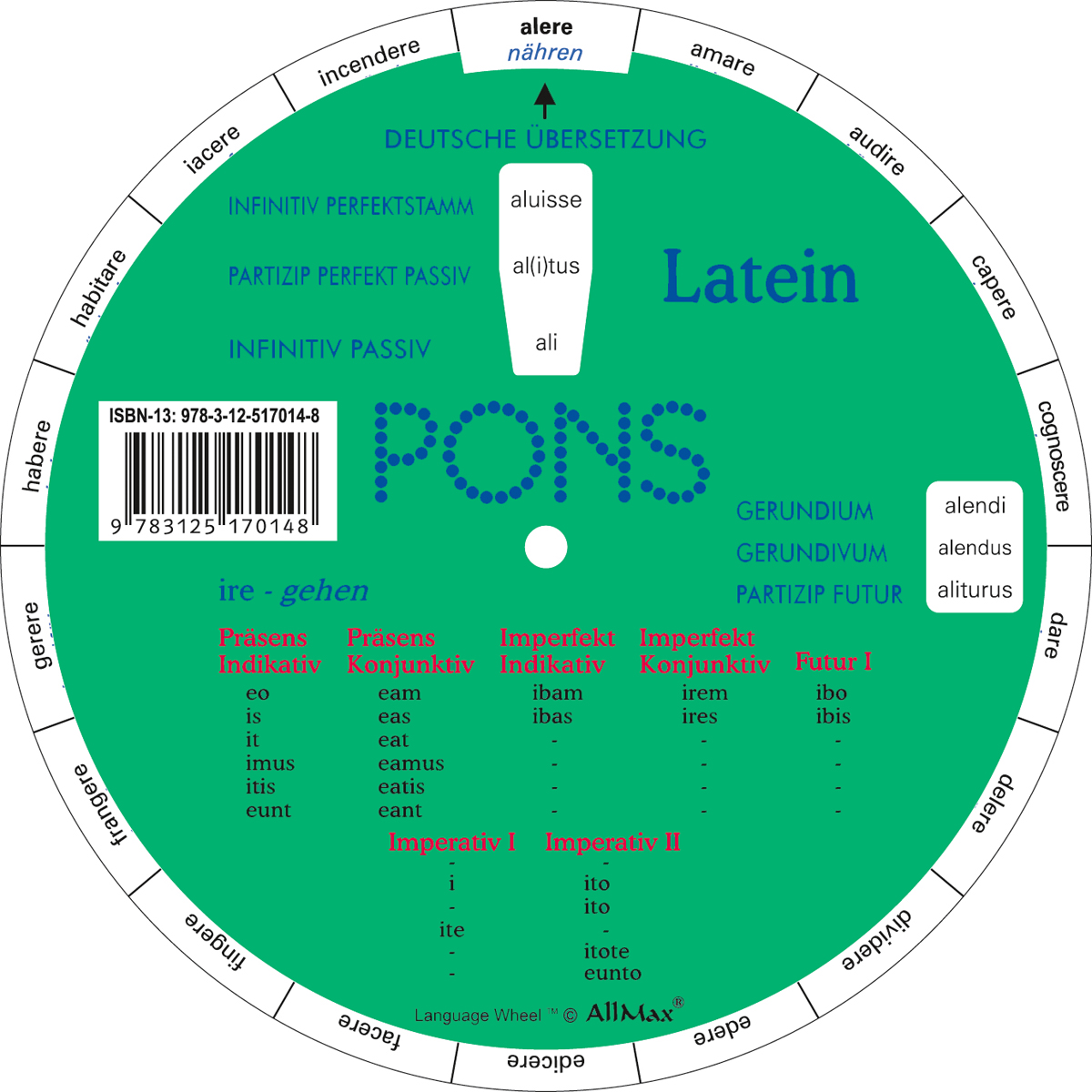 PONS Drehscheibe Verben Latein Ein kreisförmiges lateinisches Verbkonjugationsrad von PONS mit Verbformen, deutschen Übersetzungen und Konjugationsendungen für das Verb ire (gehen).