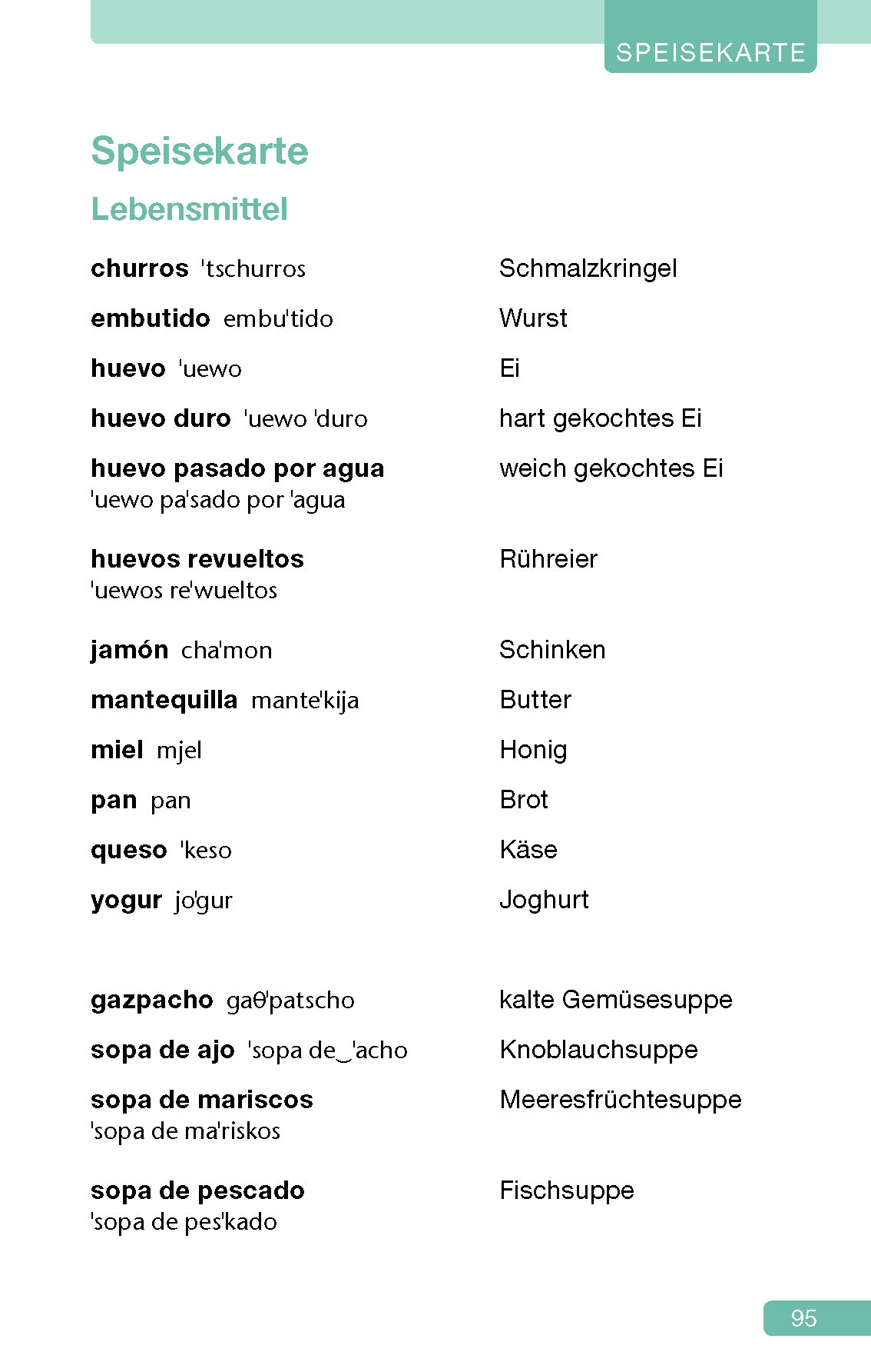 Langenscheidt Schnell mitreden auf Spanisch