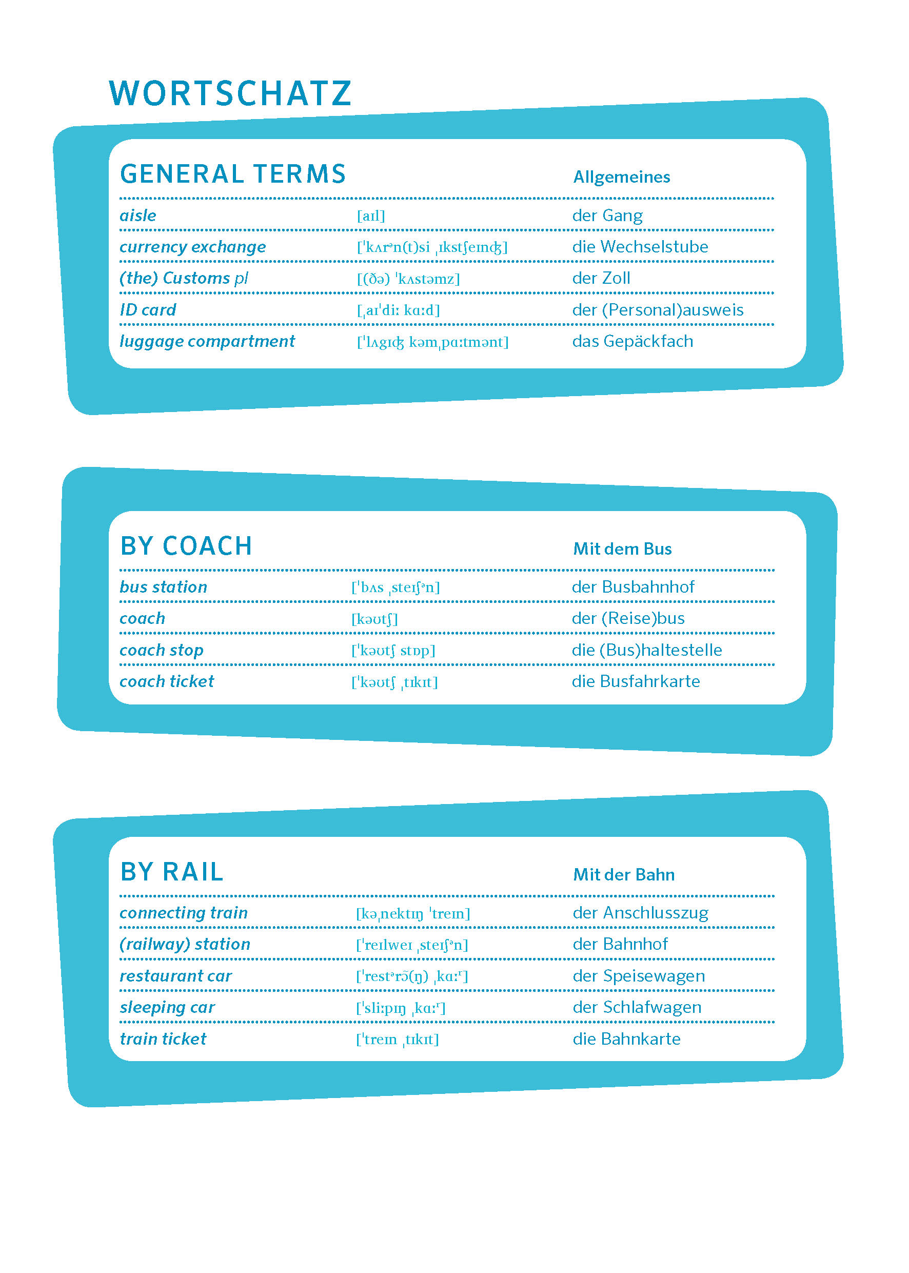 Langenscheidt Flüssig sprechen Englisch