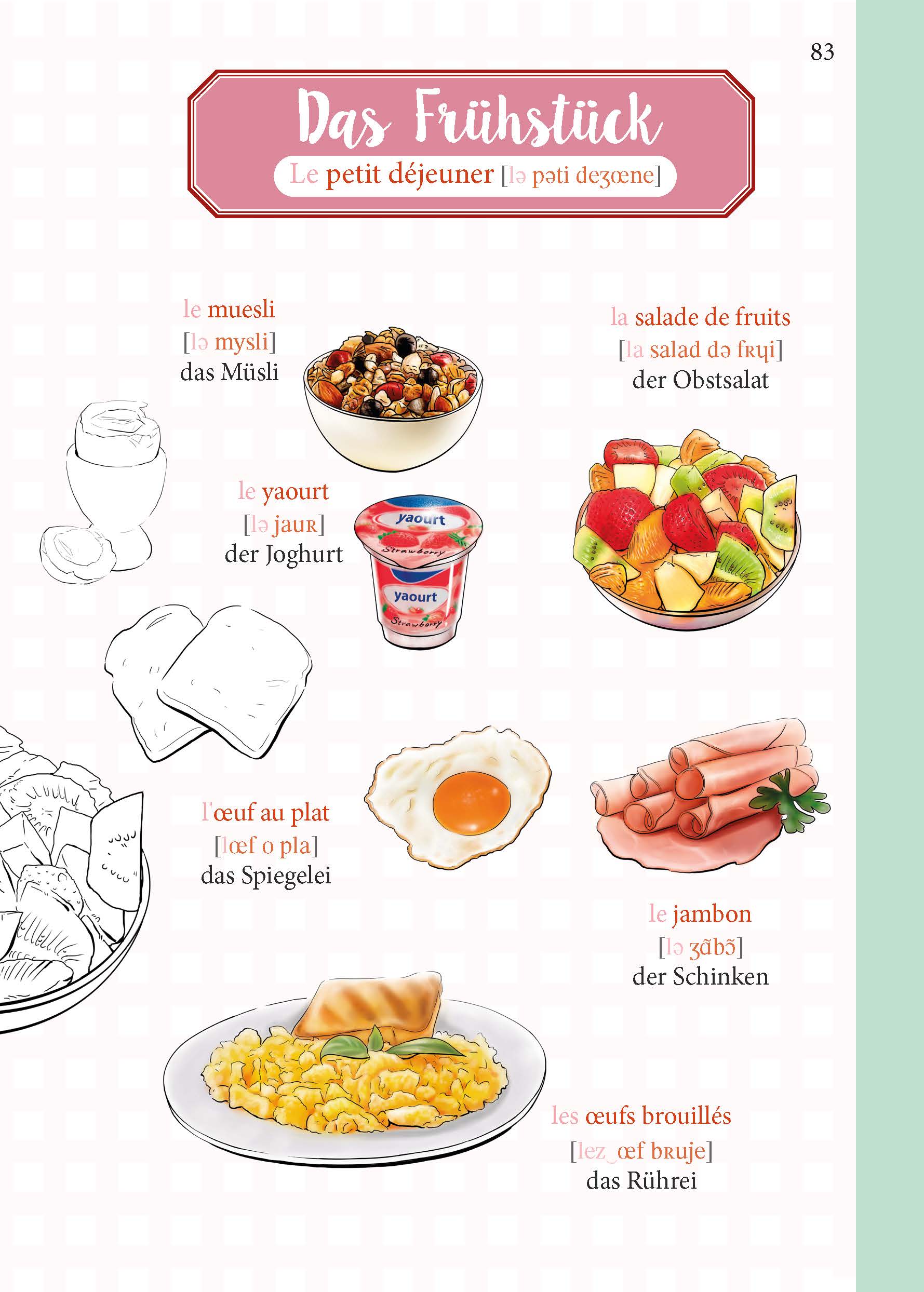 PONS Französisch Im Handumdrehen