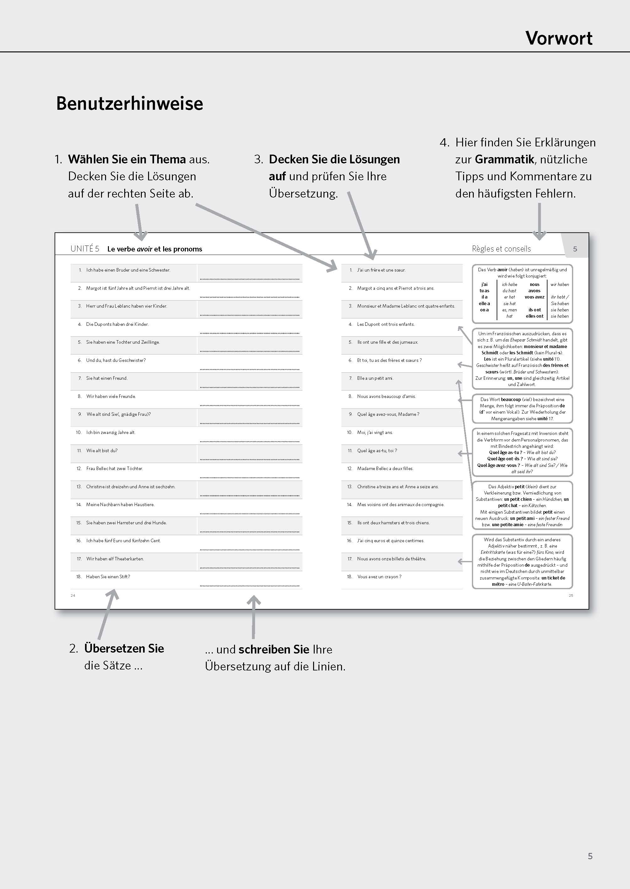 PONS Satz für Satz Französisch A1