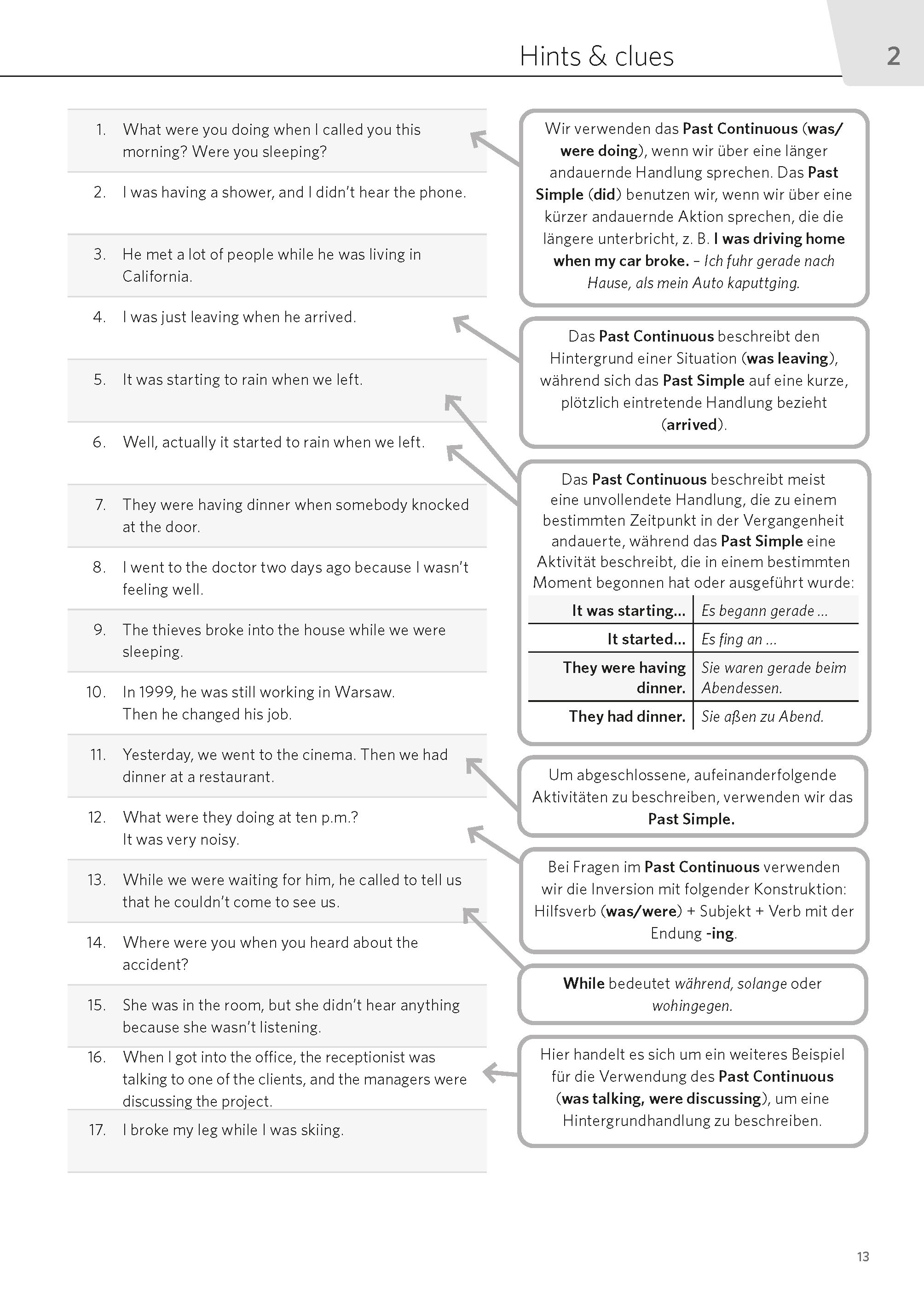 PONS Satz für Satz Englisch Grammatik B1