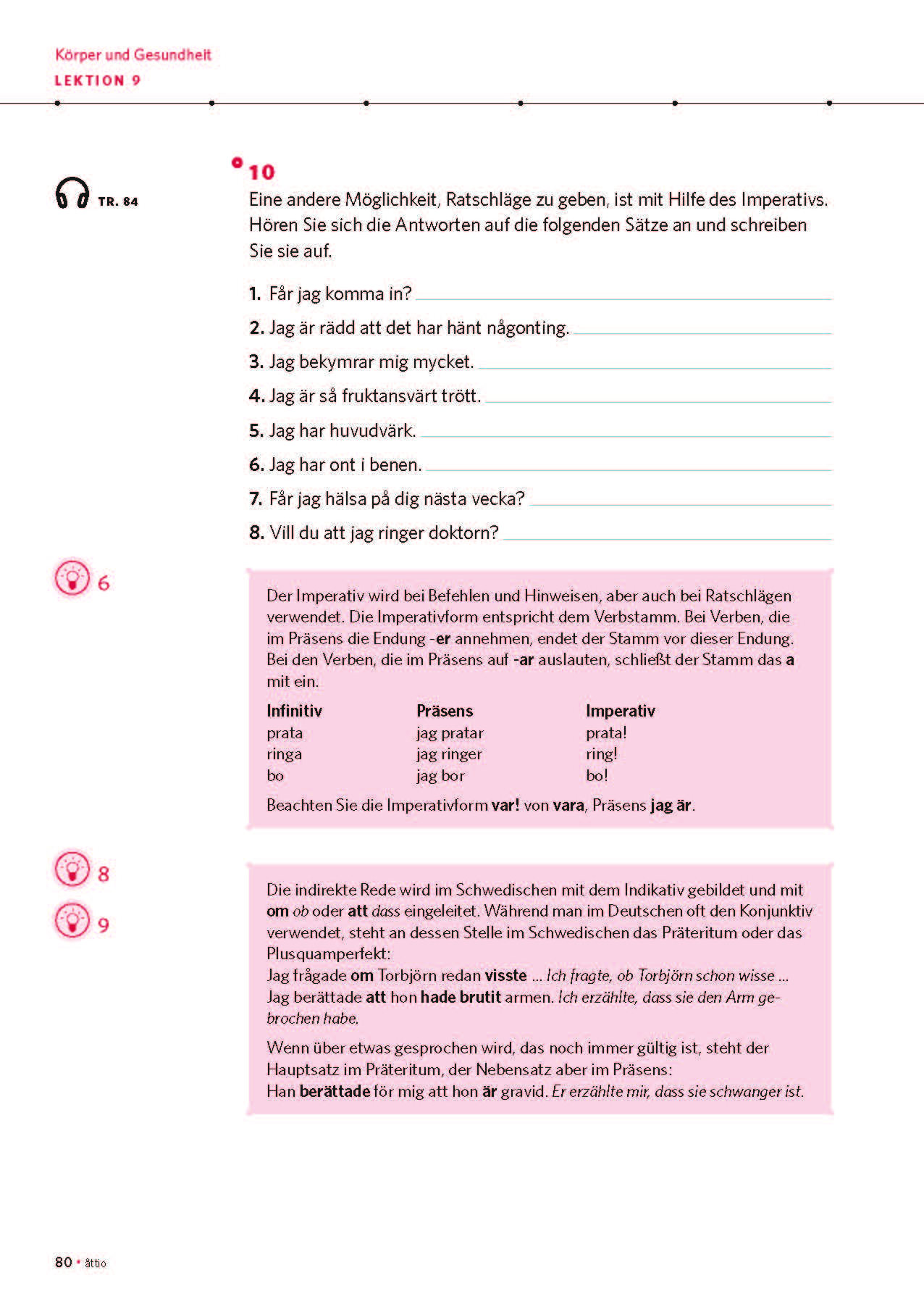 PONS Power-Sprachkurs Schwedisch