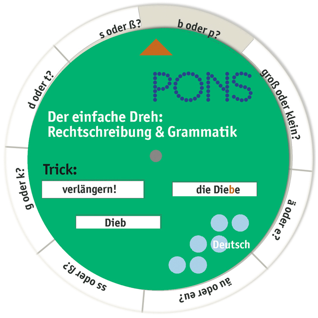Ein Deutsch-Lernrad von PONS, das Rechtschreib- und Grammatiktipps wie Verlängern! und Optionen für orthografische Regeln anzeigt.