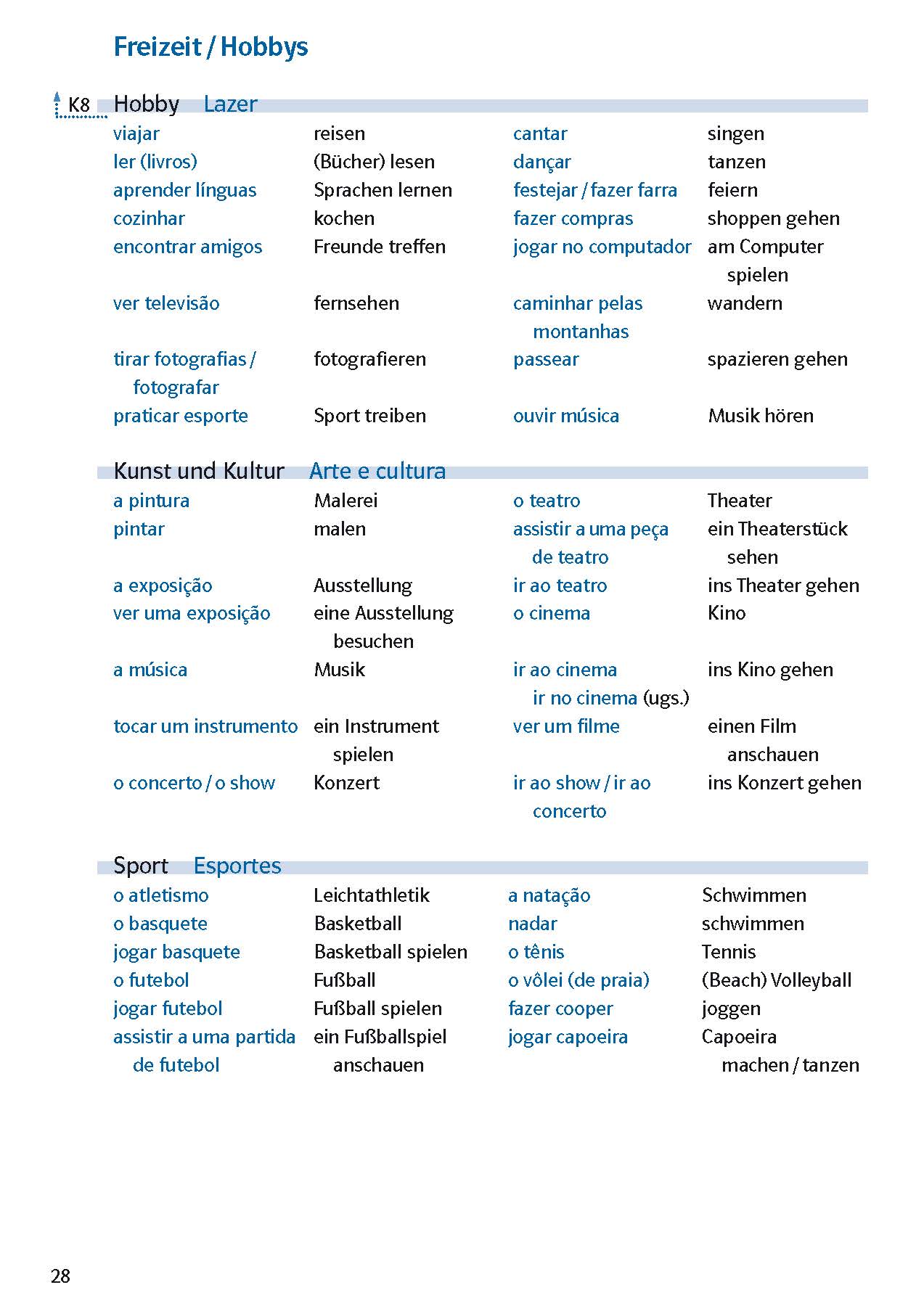 PONS Power-Sprachtraining Brasilianisches Portugiesisch