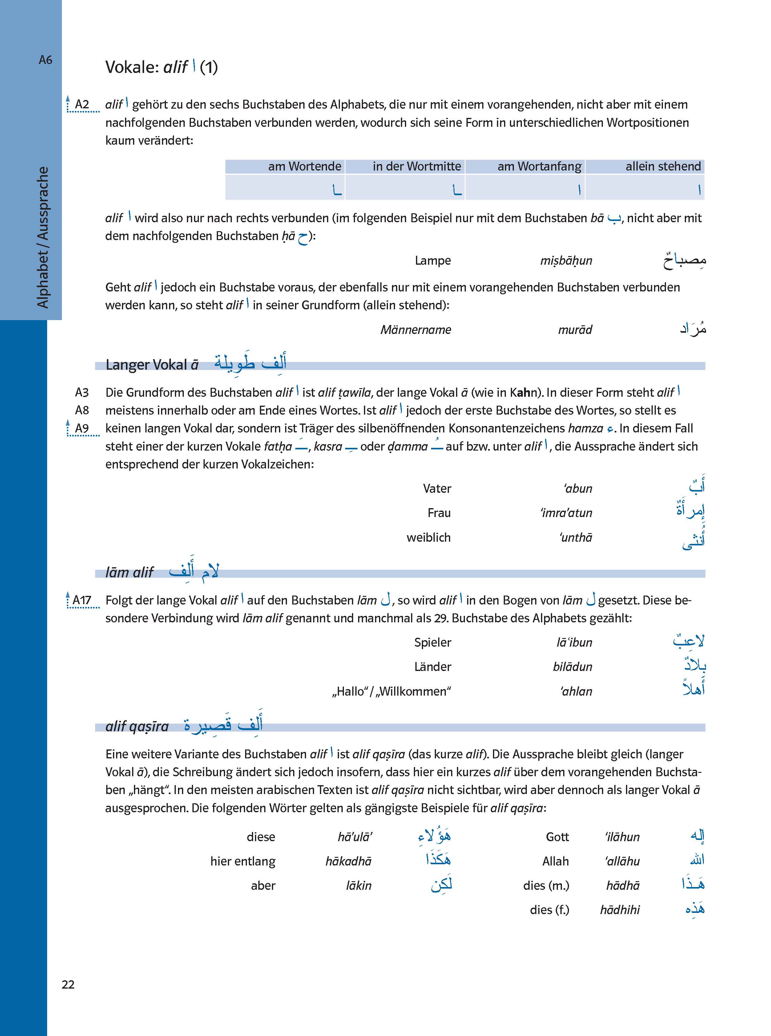 Eine deutsche Lehrbuchseite erklärt den arabischen Buchstaben alif, mit einer Tabelle und Beispielen in arabischer Schrift, deutschem Text und blauen Abschnittsüberschriften.