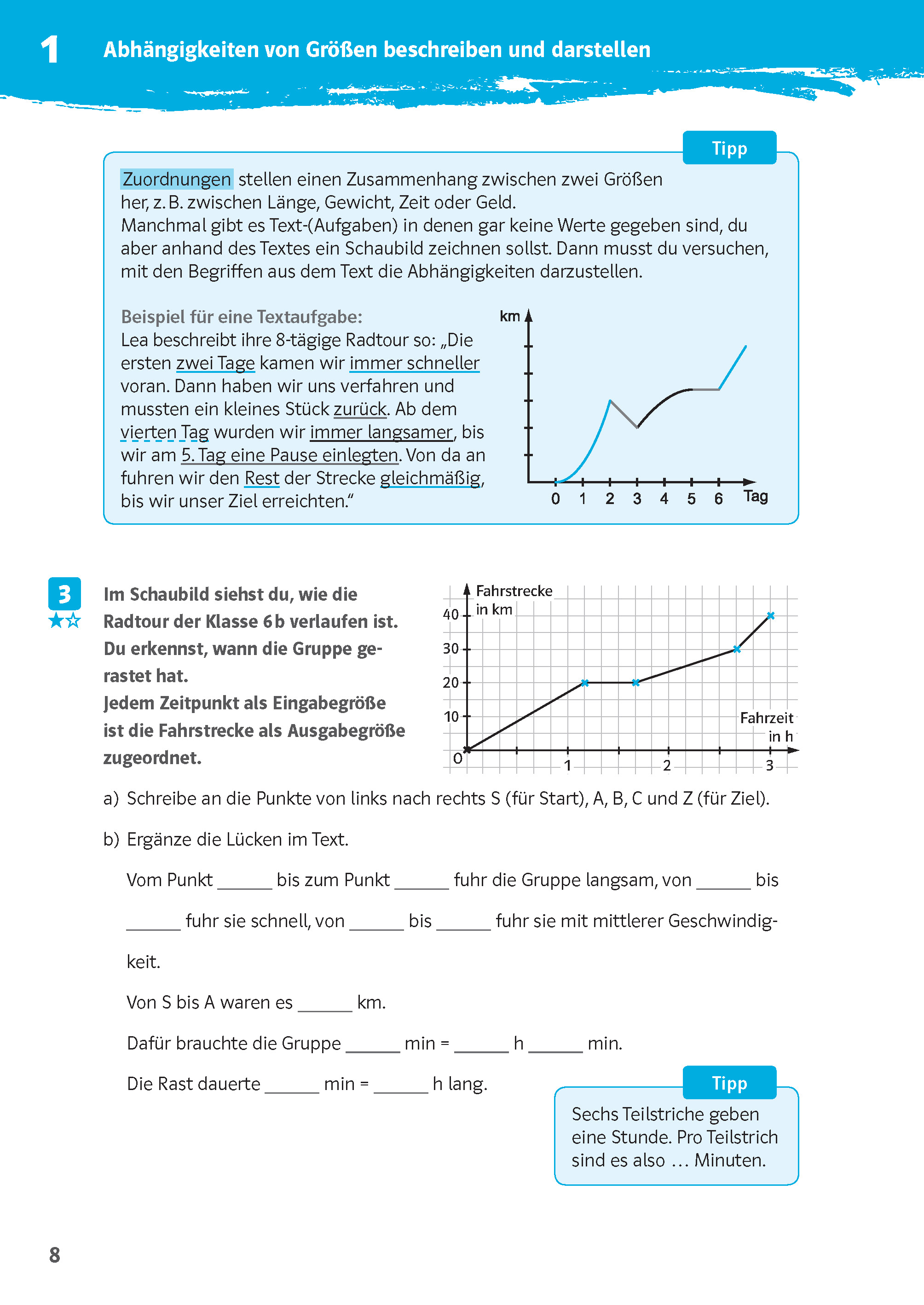 Klett 10-Minuten-Training Mathematik Dreisatz 6./7. Klasse