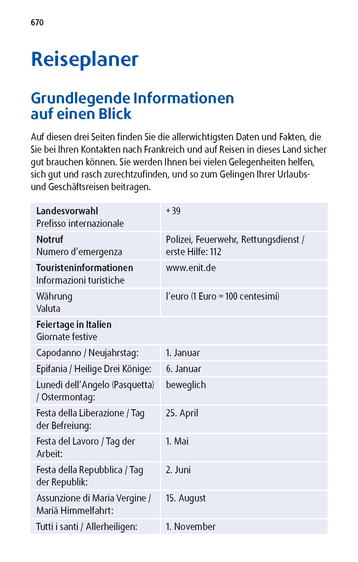 Langenscheidt Praktisches Wörterbuch Italienisch