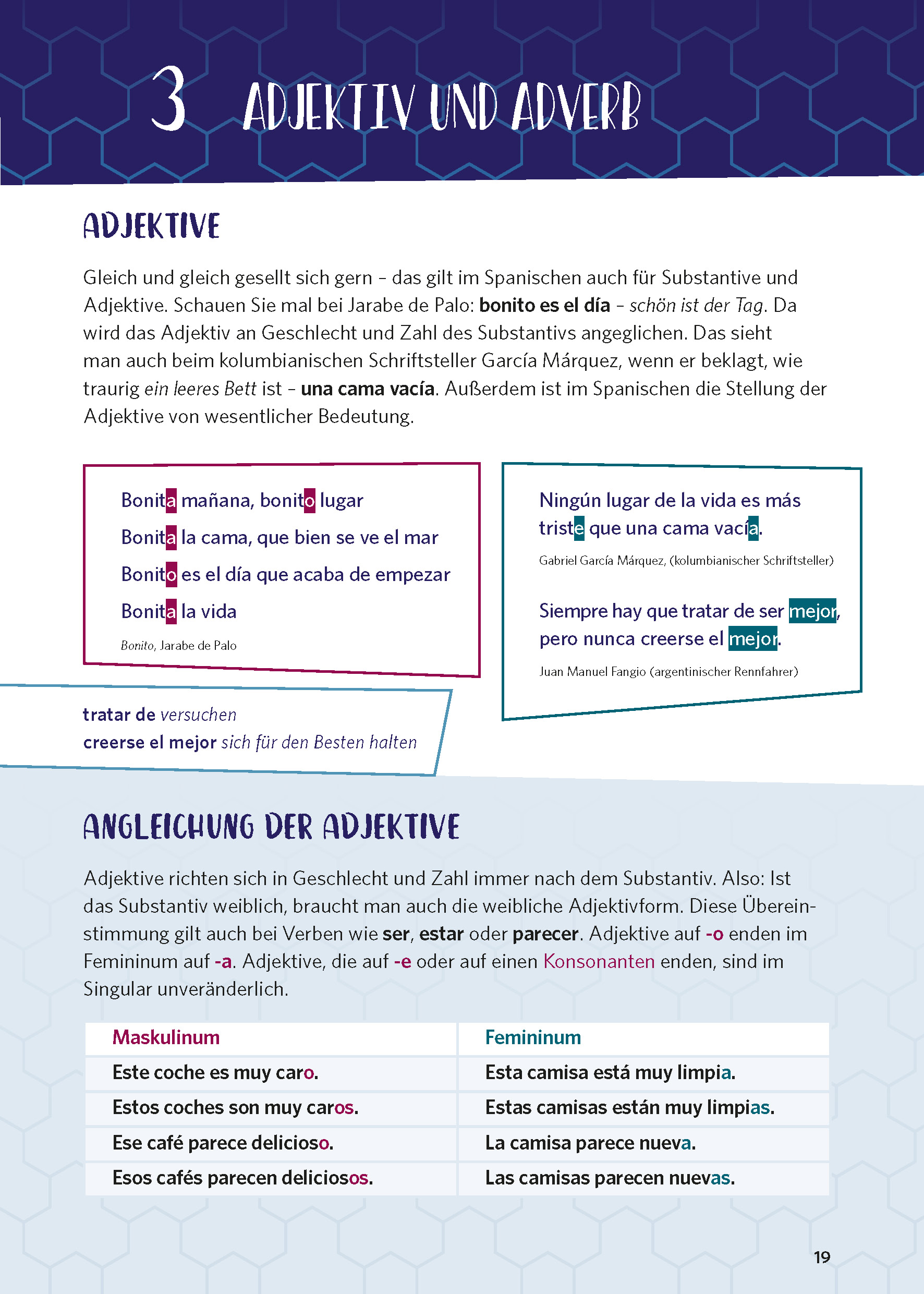 PONS Grammatik ohne Drama Spanisch