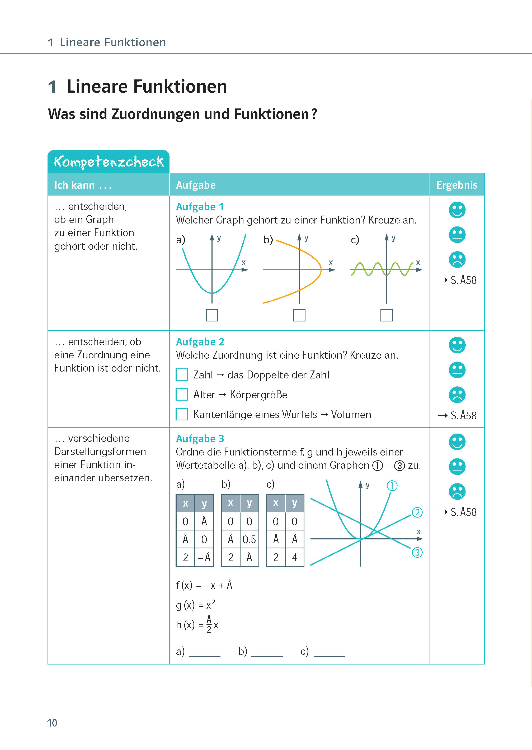 Klett Ich kann Mathe Lineare und quadratische Funktionen und Gleichungen 7. - 10. Klasse