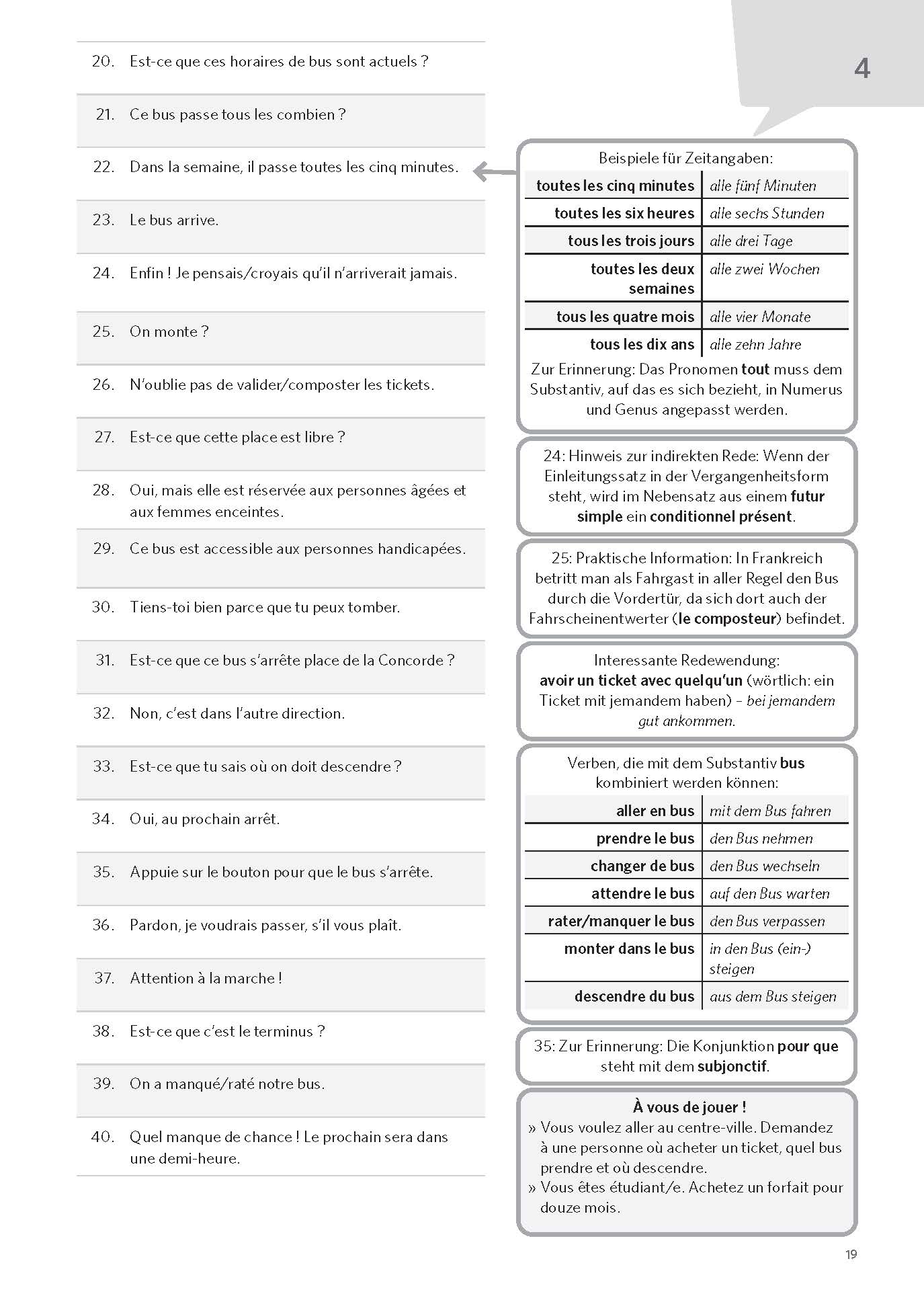 PONS Satz für Satz Parler français