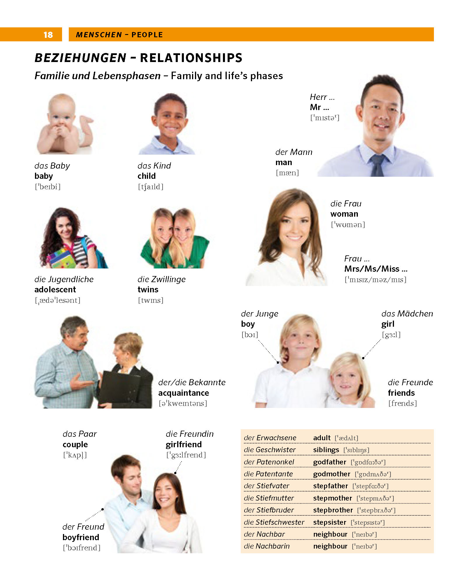 PONS Bildwörterbuch Englisch