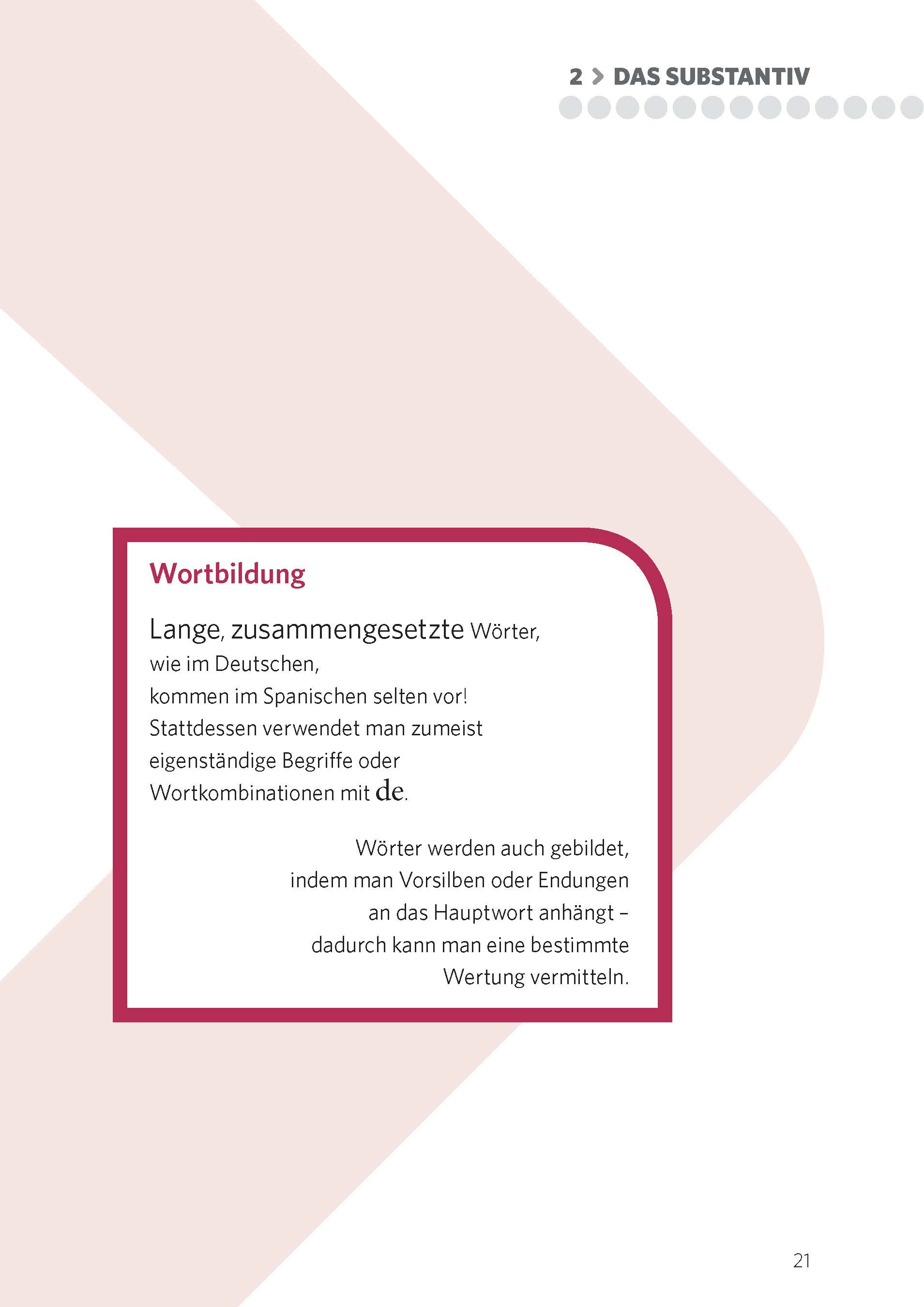 PONS Grammatik in Bildern Spanisch