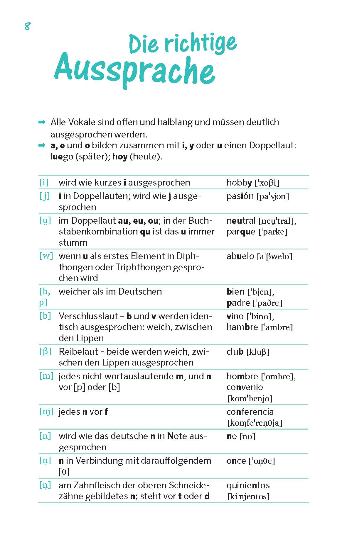 PONS Sprechen wie ein echter Spanier