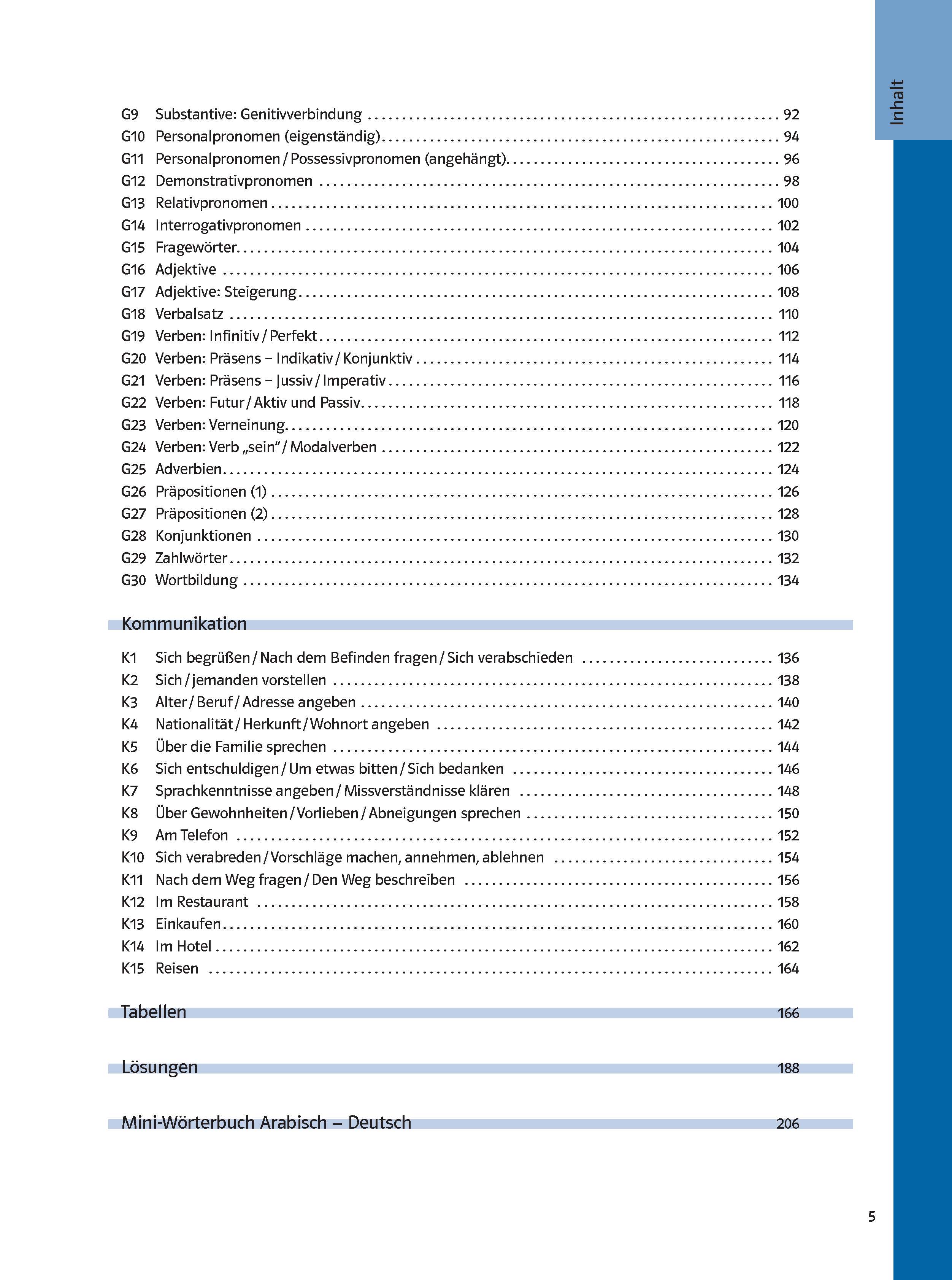 Inhaltsverzeichnis auf Deutsch, das Grammatikthemen mit Seitenzahlen auflistet, wie Substantive, Pronomen, Verben, Adjektive und Präpositionen von Seite 95 bis 138.