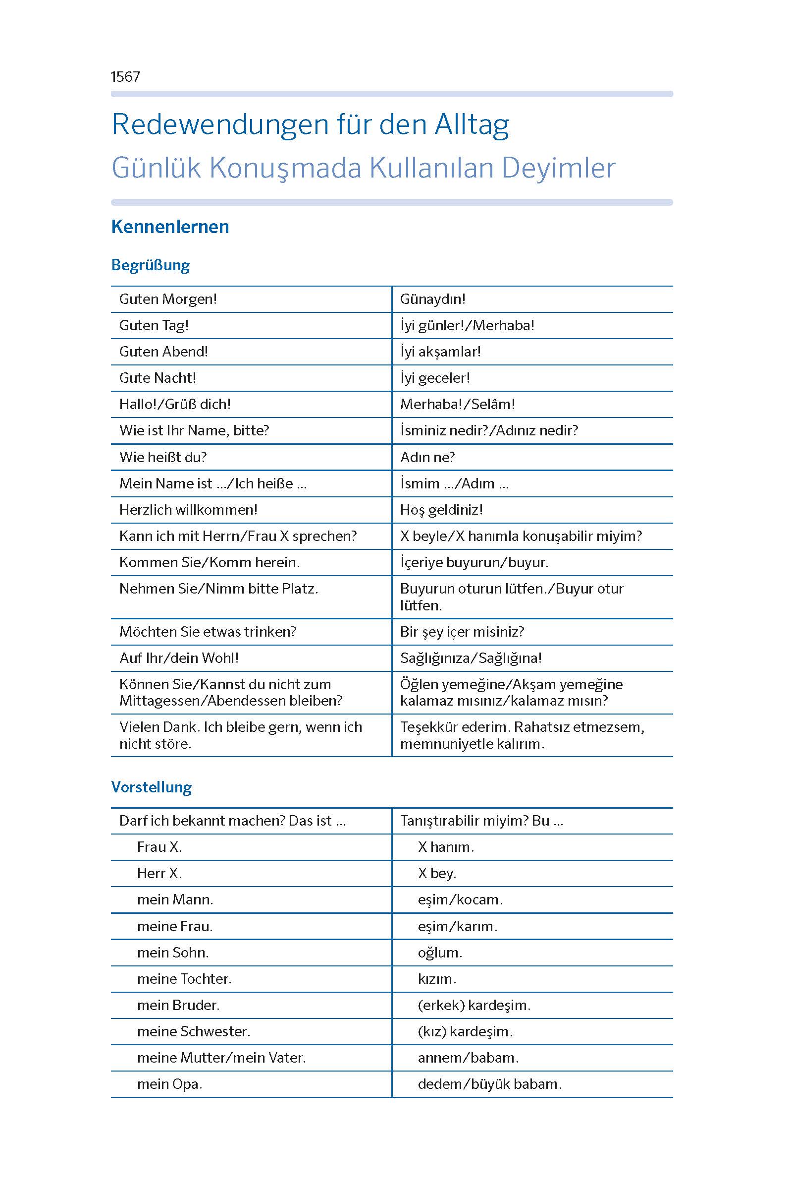 PONS Kompaktwörterbuch Türkisch