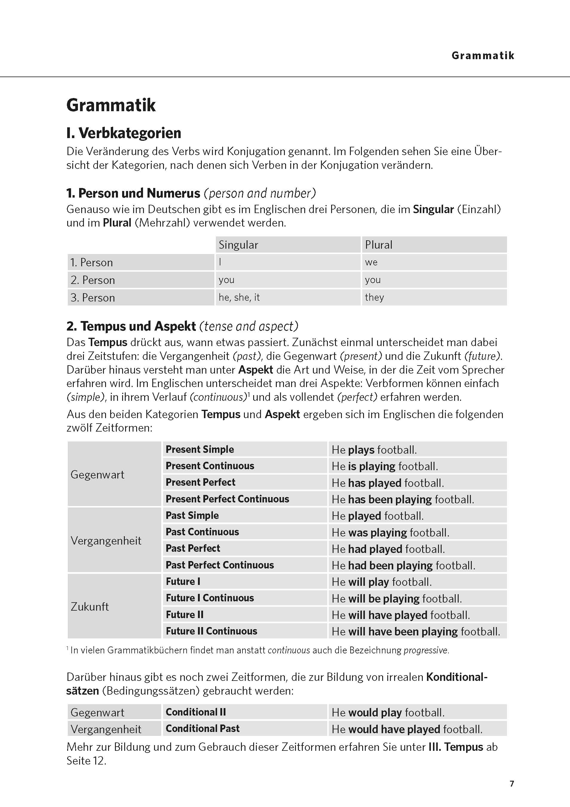 PONS Das große Buch der Verben Englisch