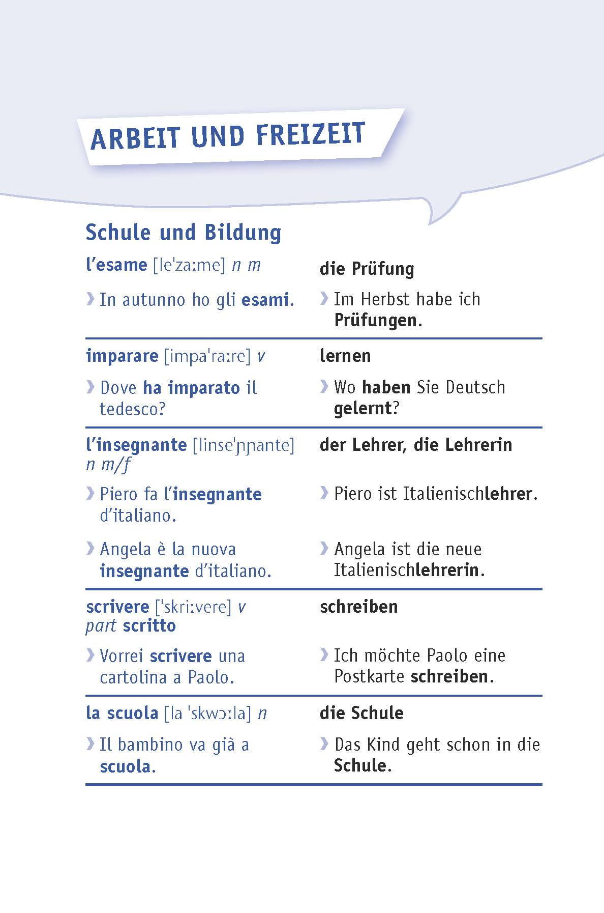 Langenscheidt Die Top 1.000 Wörter Italienisch