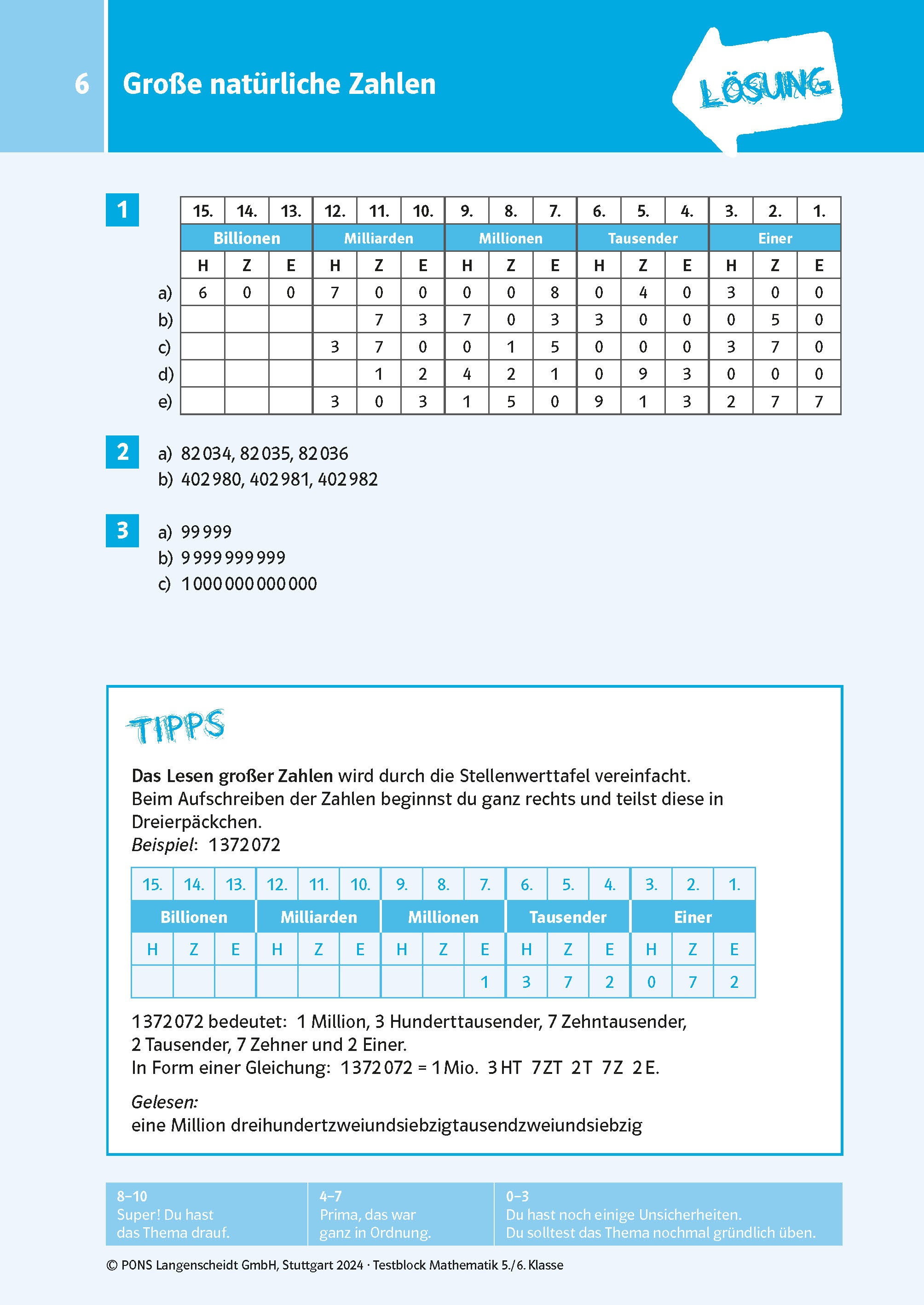 PONS Der große Testblock Mathematik 5./6. Klasse