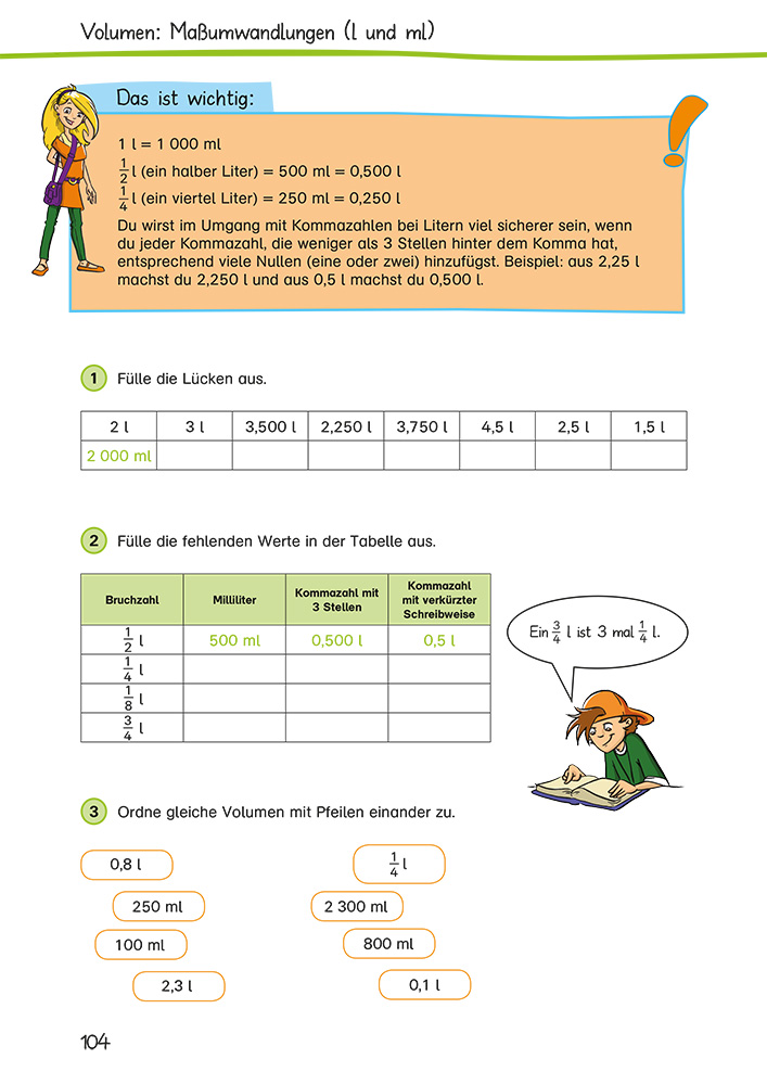 Klett Startklar für die 5.