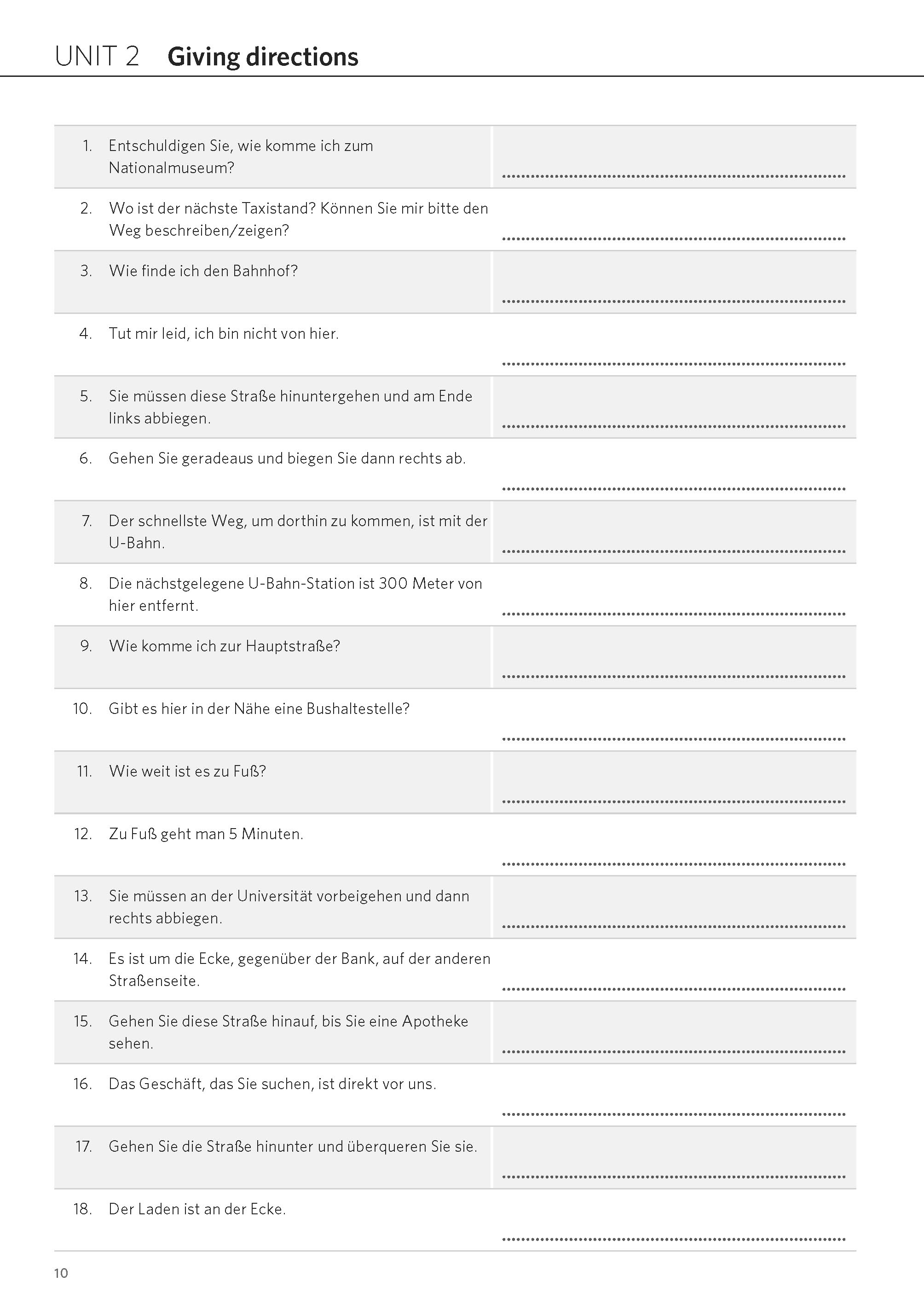 PONS Satz für Satz Englisch Kommunikation