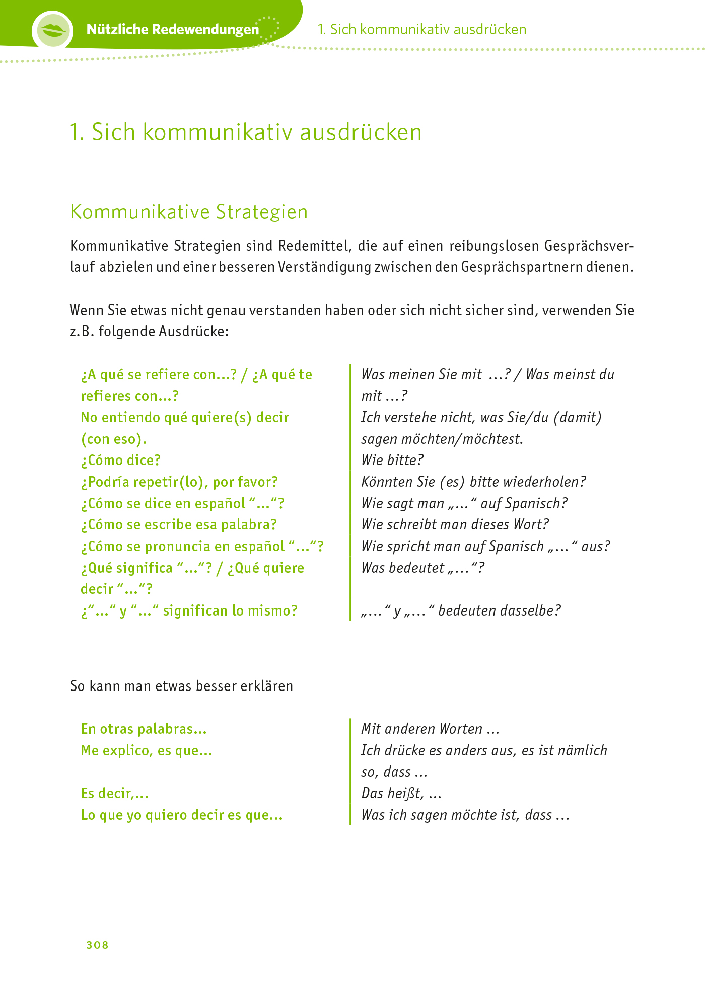 Eine Seite aus einem Buch zum Erlernen der deutschen Sprache mit Sätzen und Fragen, um Verständnis oder Verwirrung in Gesprächen auszudrücken, mit Beispielen auf Spanisch, Englisch und Deutsch.