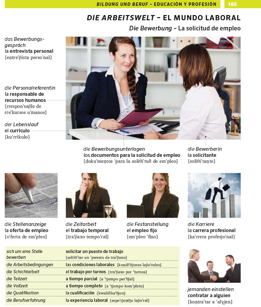 PONS Bildwörterbuch Spanisch