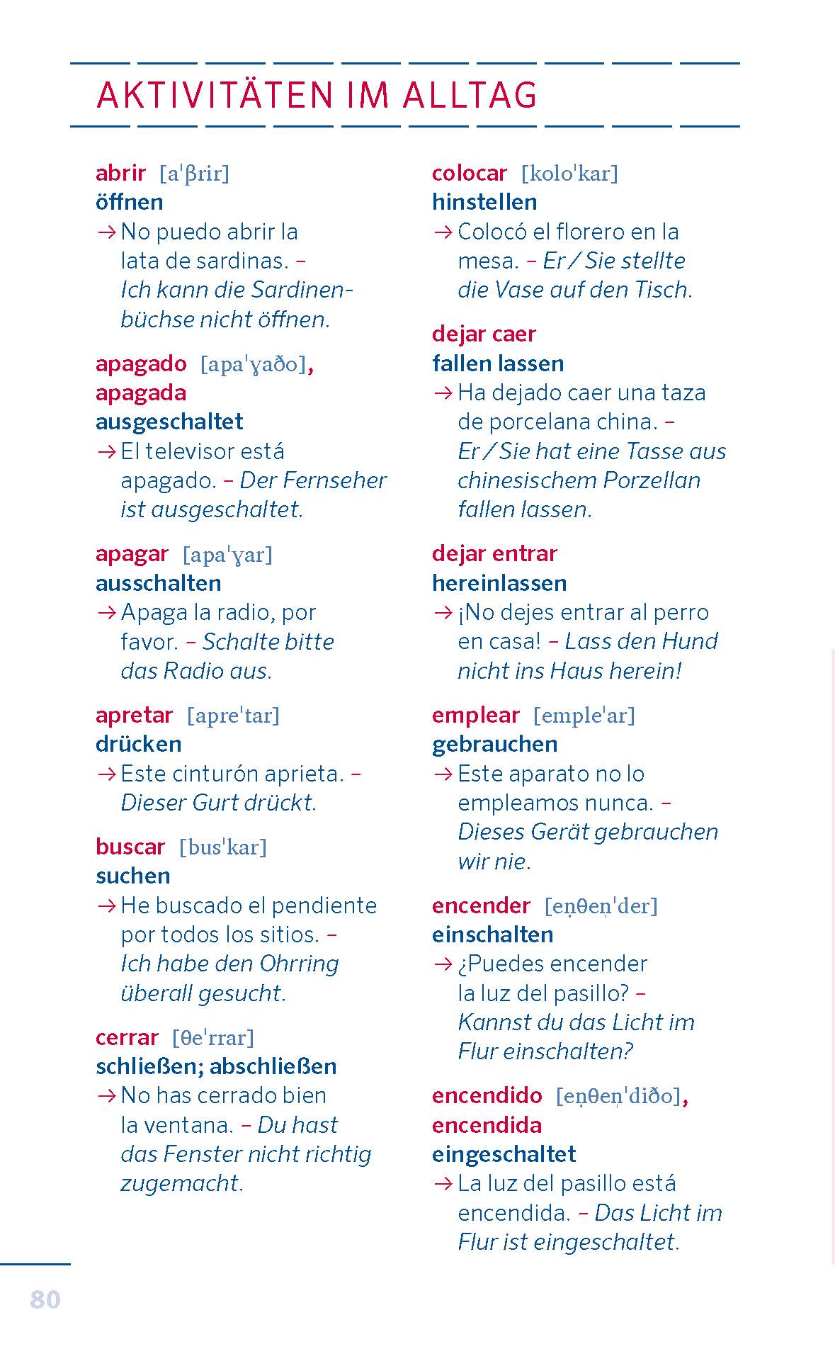 PONS Die 1.000 wichtigsten Wörter - Spanisch Grundwortschatz