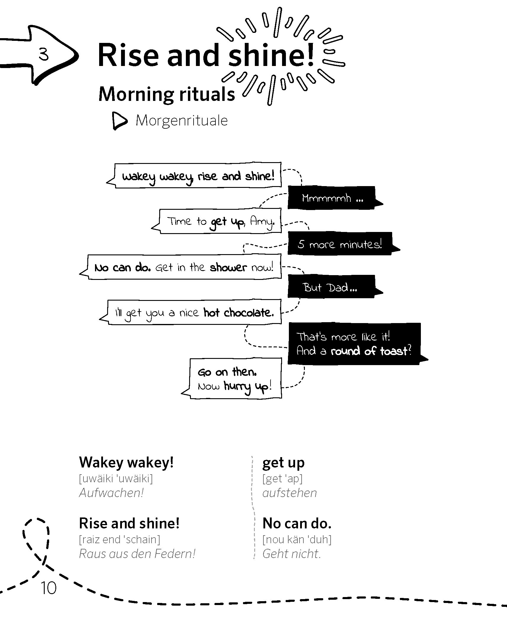 PONS Talk! Nie mehr sprachlos.