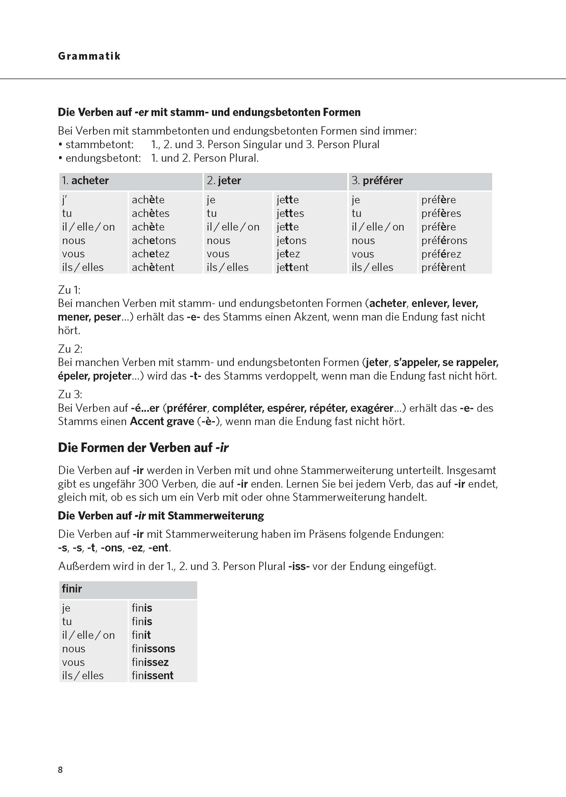 PONS Das große Buch der Verben Französisch