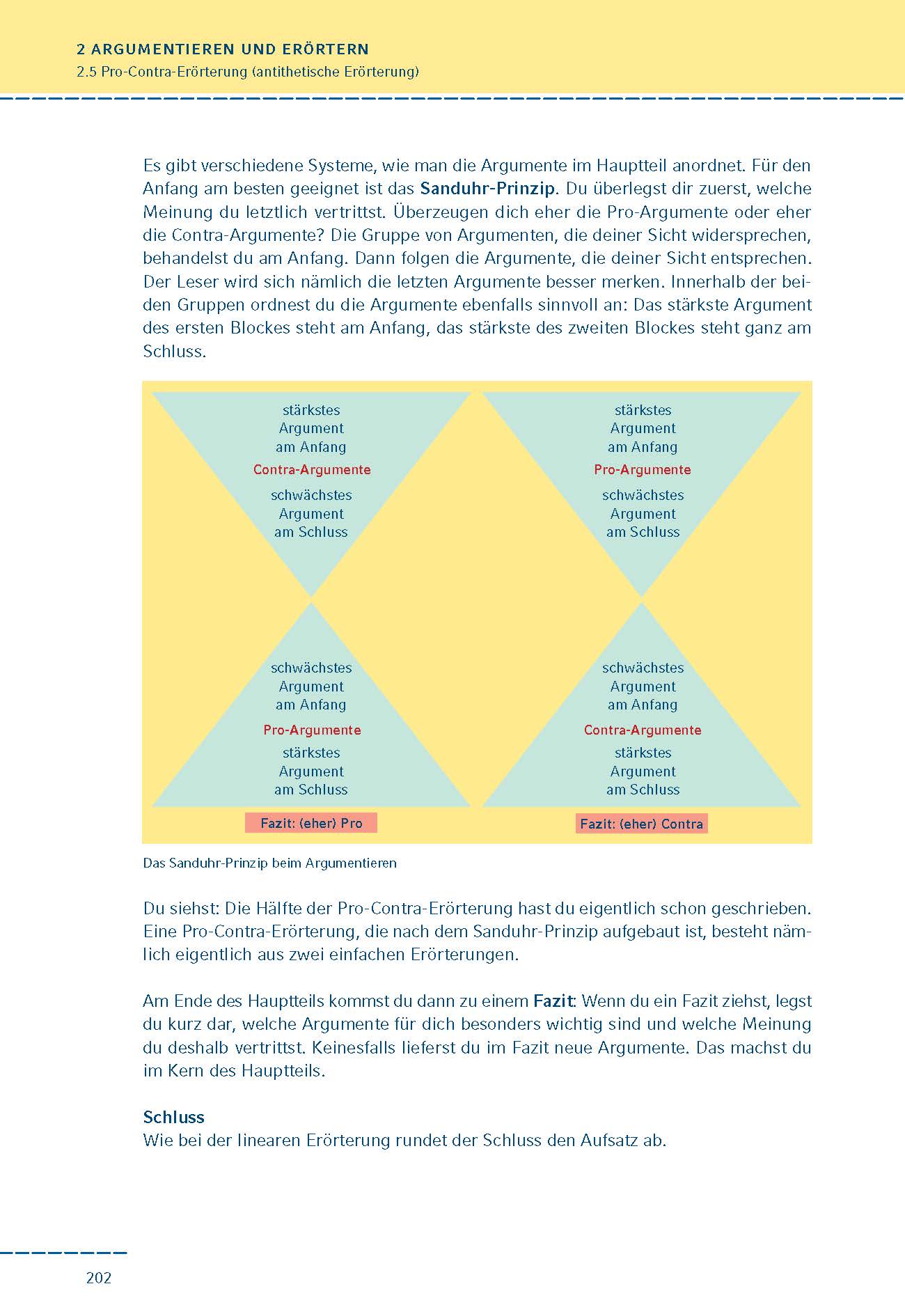 So schreibe ich einen Aufsatz! 7./8. Klasse.