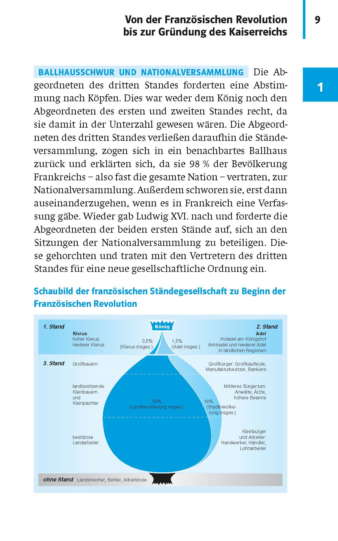 Klett Kompakt-Wissen Geschichte