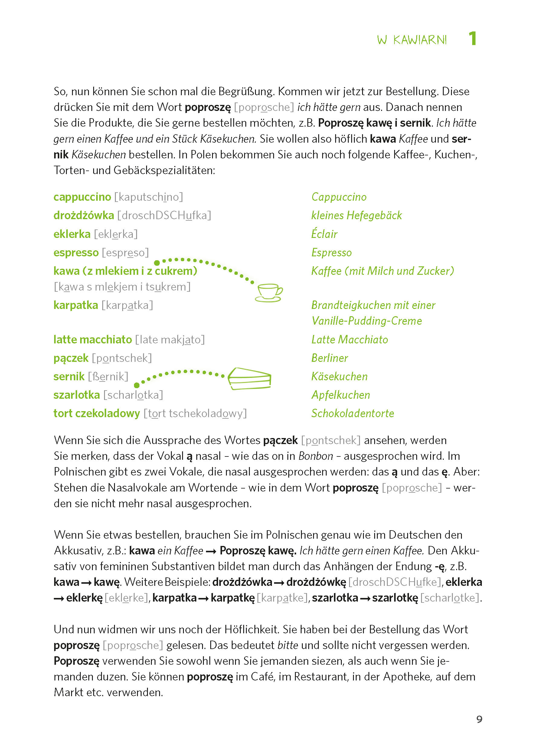 PONS Polnisch entschlüsselt