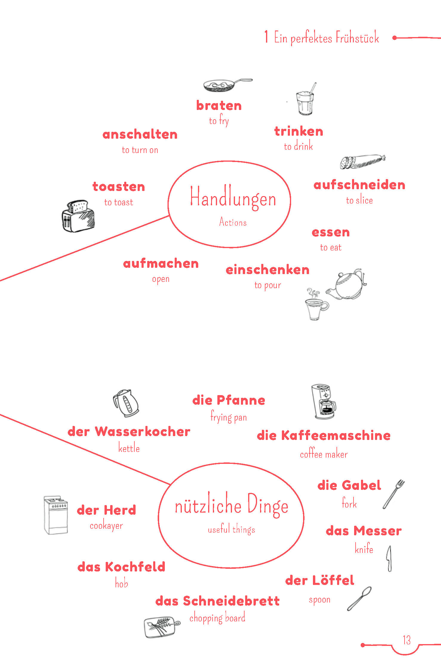 PONS 5-Minuten-Lektüren Deutsch A1-A2 - Urlaub am Meer