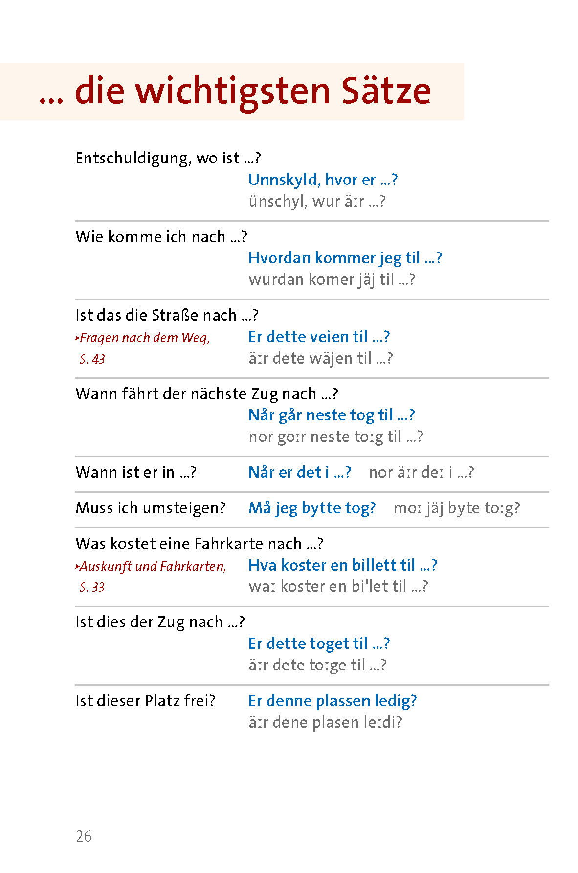 Langenscheidt Sprachführer Norwegisch