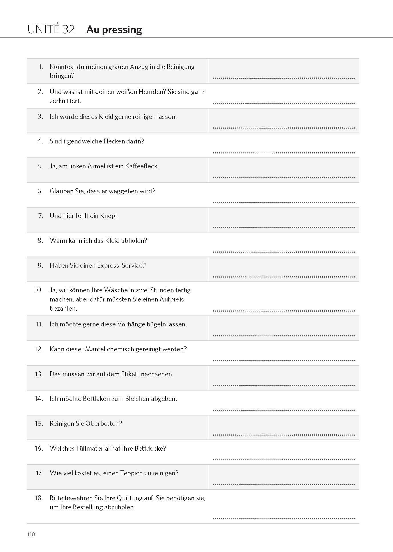 PONS Satz für Satz Parler français