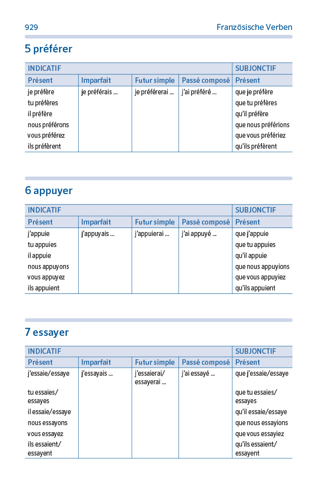 PONS Schulwörterbuch Französisch