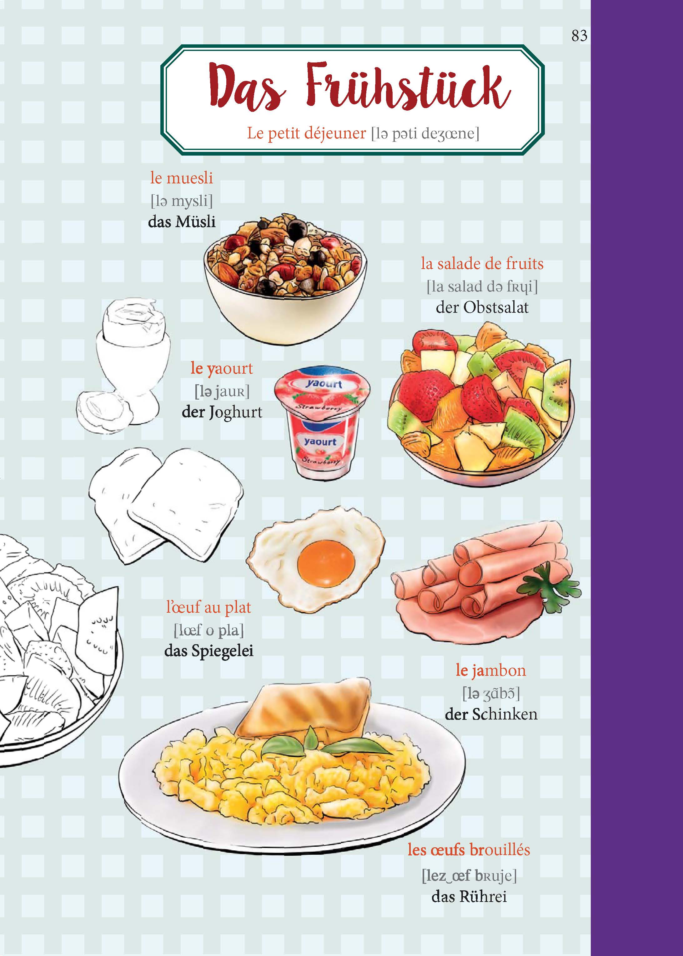 PONS Französisch im Handumdrehen